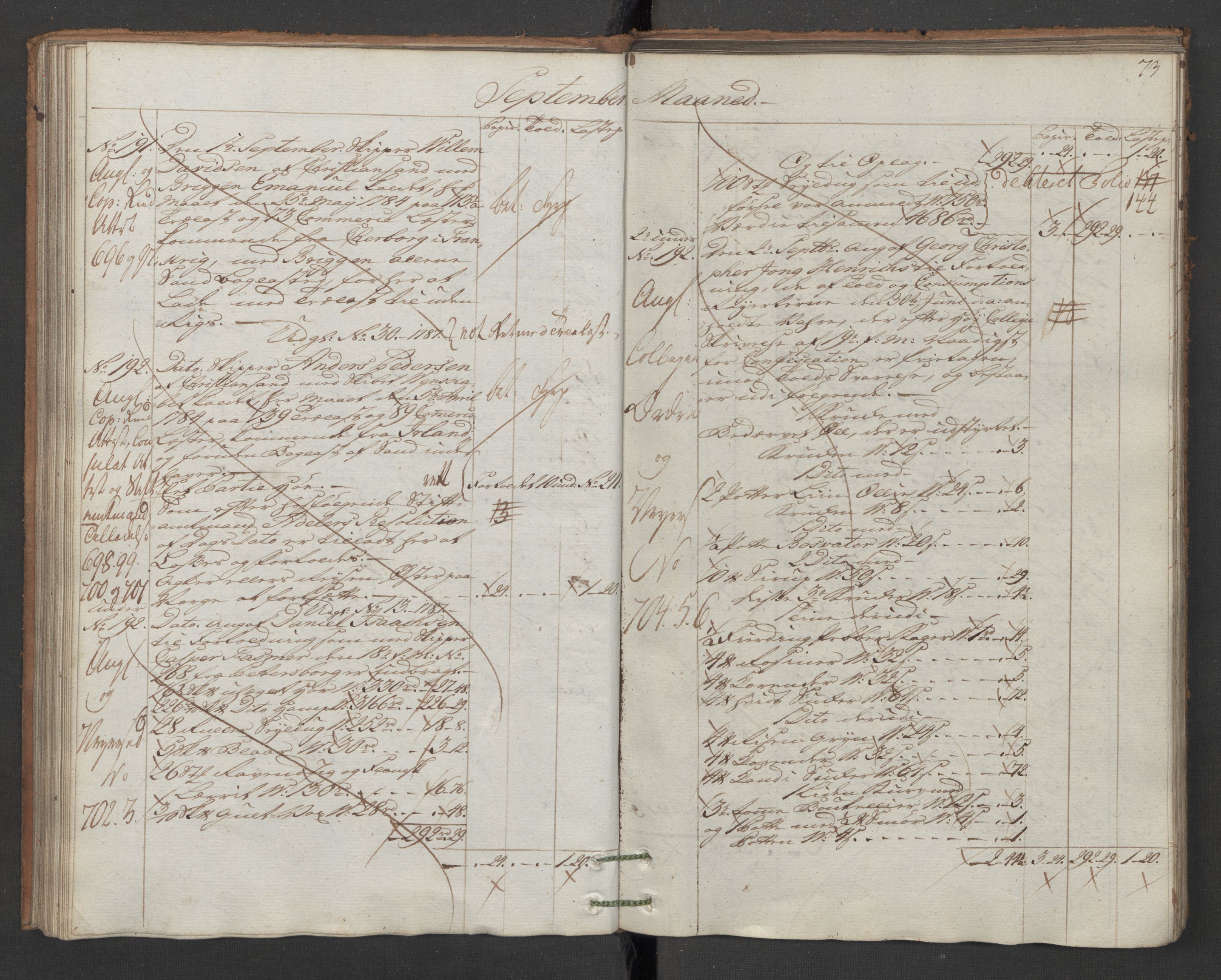 Generaltollkammeret, tollregnskaper, AV/RA-EA-5490/R16/L0103/0001: Tollregnskaper Kristiansand / Inngående hovedtollbok, 1786, s. 72b-73a