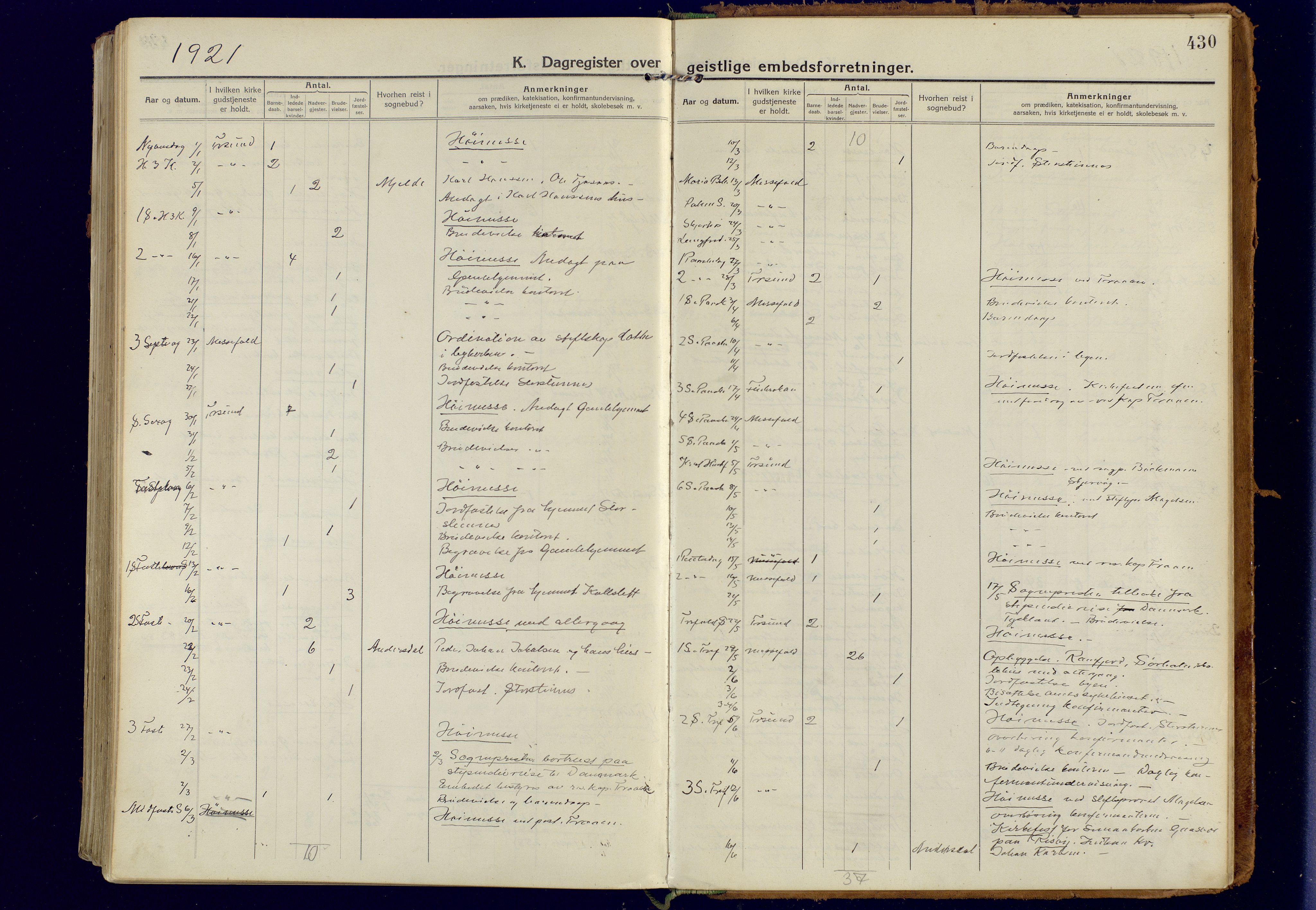 Tromsøysund sokneprestkontor, AV/SATØ-S-1304/G/Ga/L0008kirke: Ministerialbok nr. 8, 1914-1922, s. 430