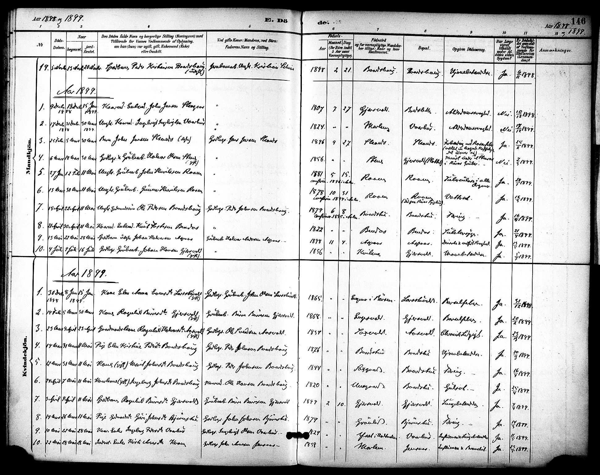 Ministerialprotokoller, klokkerbøker og fødselsregistre - Sør-Trøndelag, AV/SAT-A-1456/686/L0984: Ministerialbok nr. 686A02, 1891-1906, s. 146