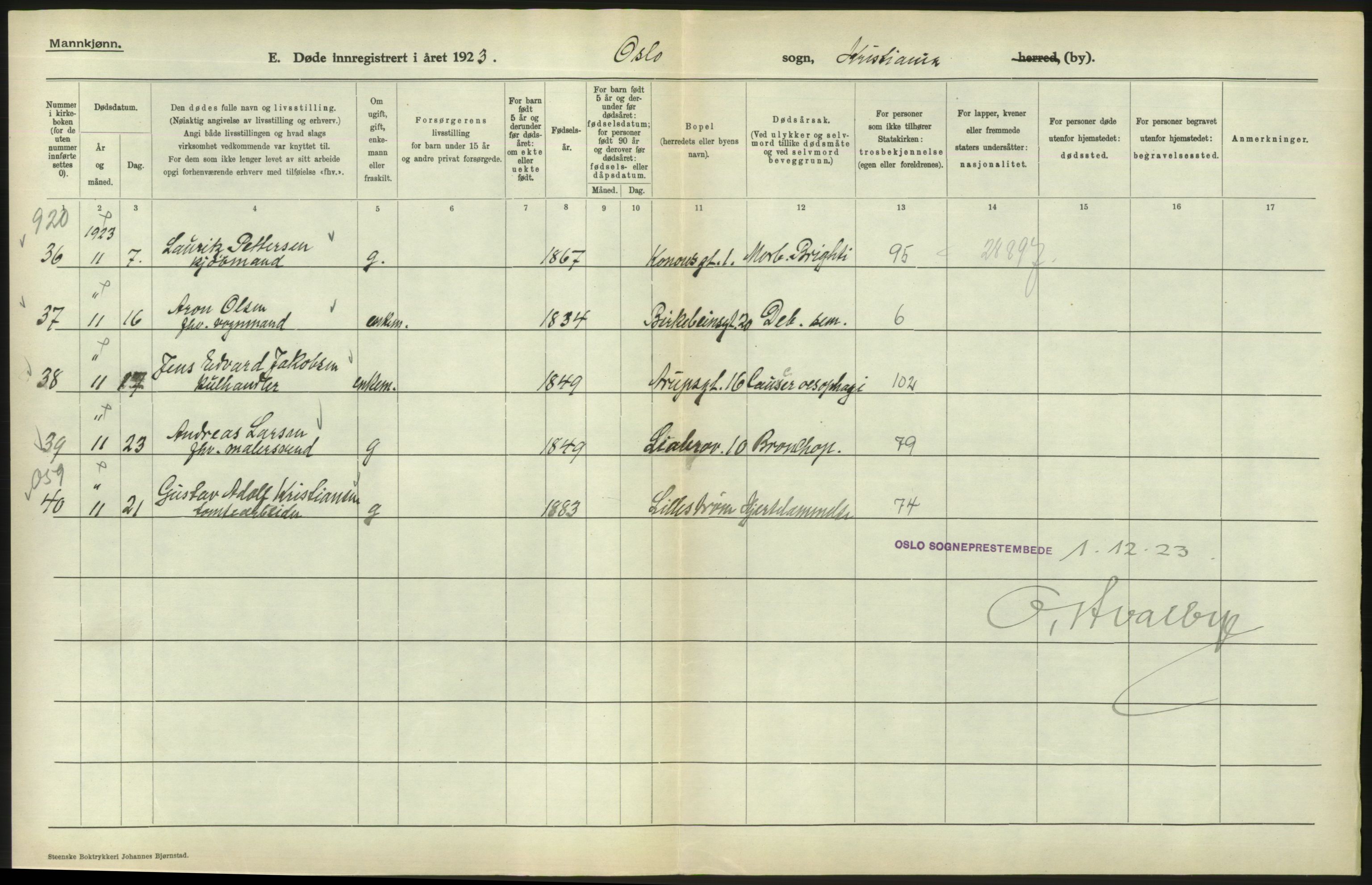 Statistisk sentralbyrå, Sosiodemografiske emner, Befolkning, AV/RA-S-2228/D/Df/Dfc/Dfcc/L0009: Kristiania: Døde, 1923, s. 632