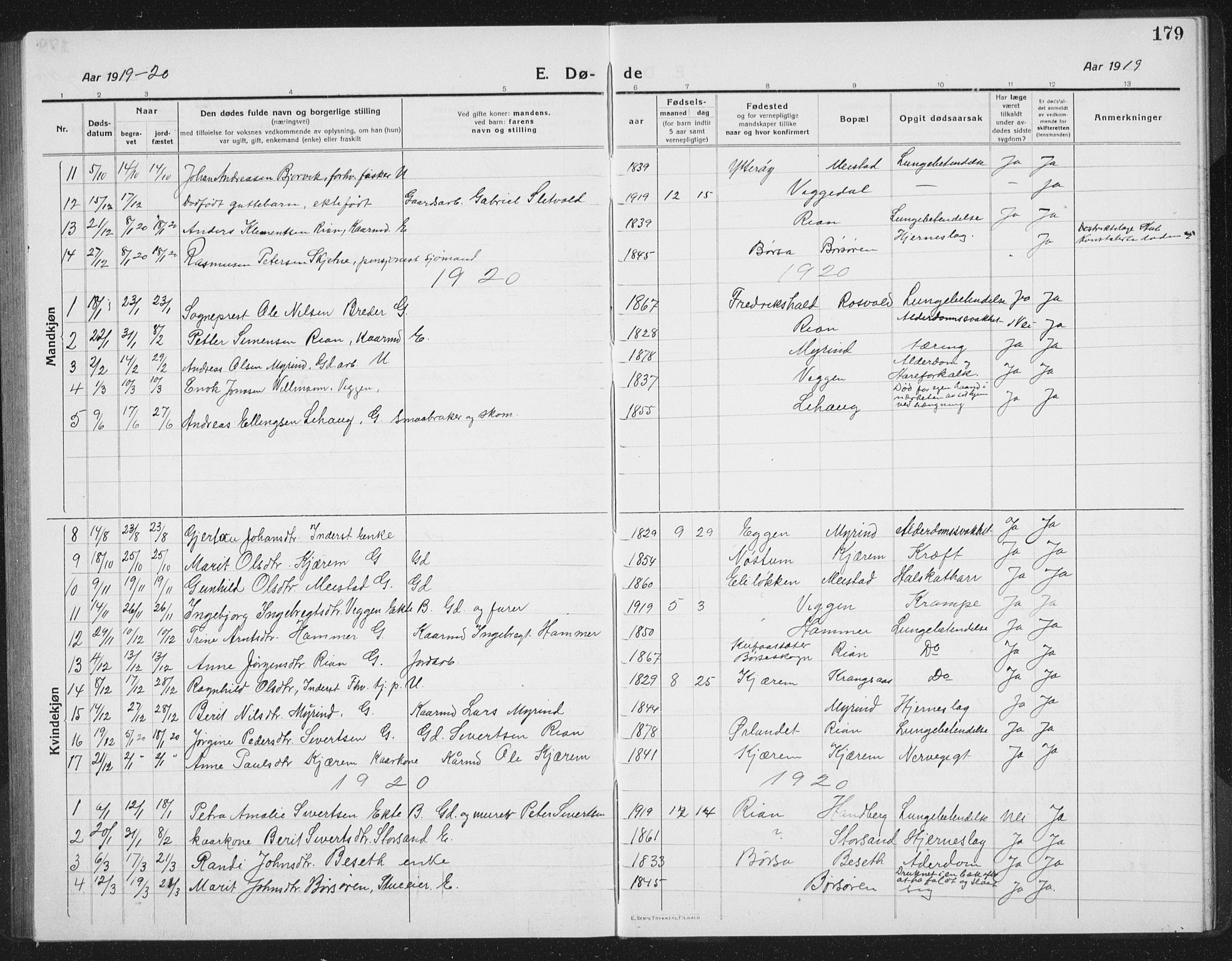 Ministerialprotokoller, klokkerbøker og fødselsregistre - Sør-Trøndelag, AV/SAT-A-1456/665/L0778: Klokkerbok nr. 665C03, 1916-1938, s. 179