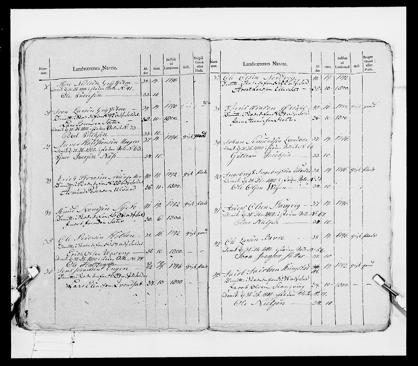 Generalitets- og kommissariatskollegiet, Det kongelige norske kommissariatskollegium, AV/RA-EA-5420/E/Eh/L0080: 2. Trondheimske nasjonale infanteriregiment, 1792-1800, s. 297