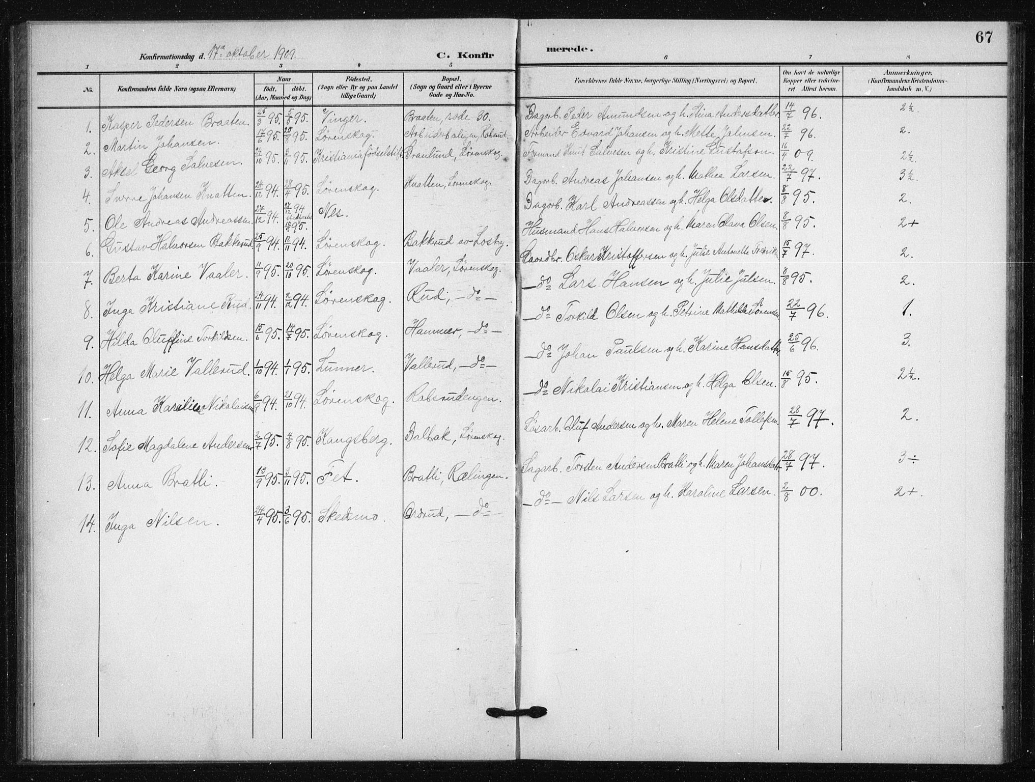 Skedsmo prestekontor Kirkebøker, AV/SAO-A-10033a/G/Gb/L0002: Klokkerbok nr. II 2, 1903-1931, s. 67