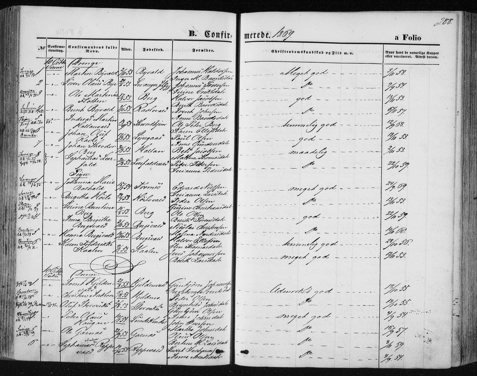 Ministerialprotokoller, klokkerbøker og fødselsregistre - Nord-Trøndelag, AV/SAT-A-1458/723/L0241: Ministerialbok nr. 723A10, 1860-1869, s. 288