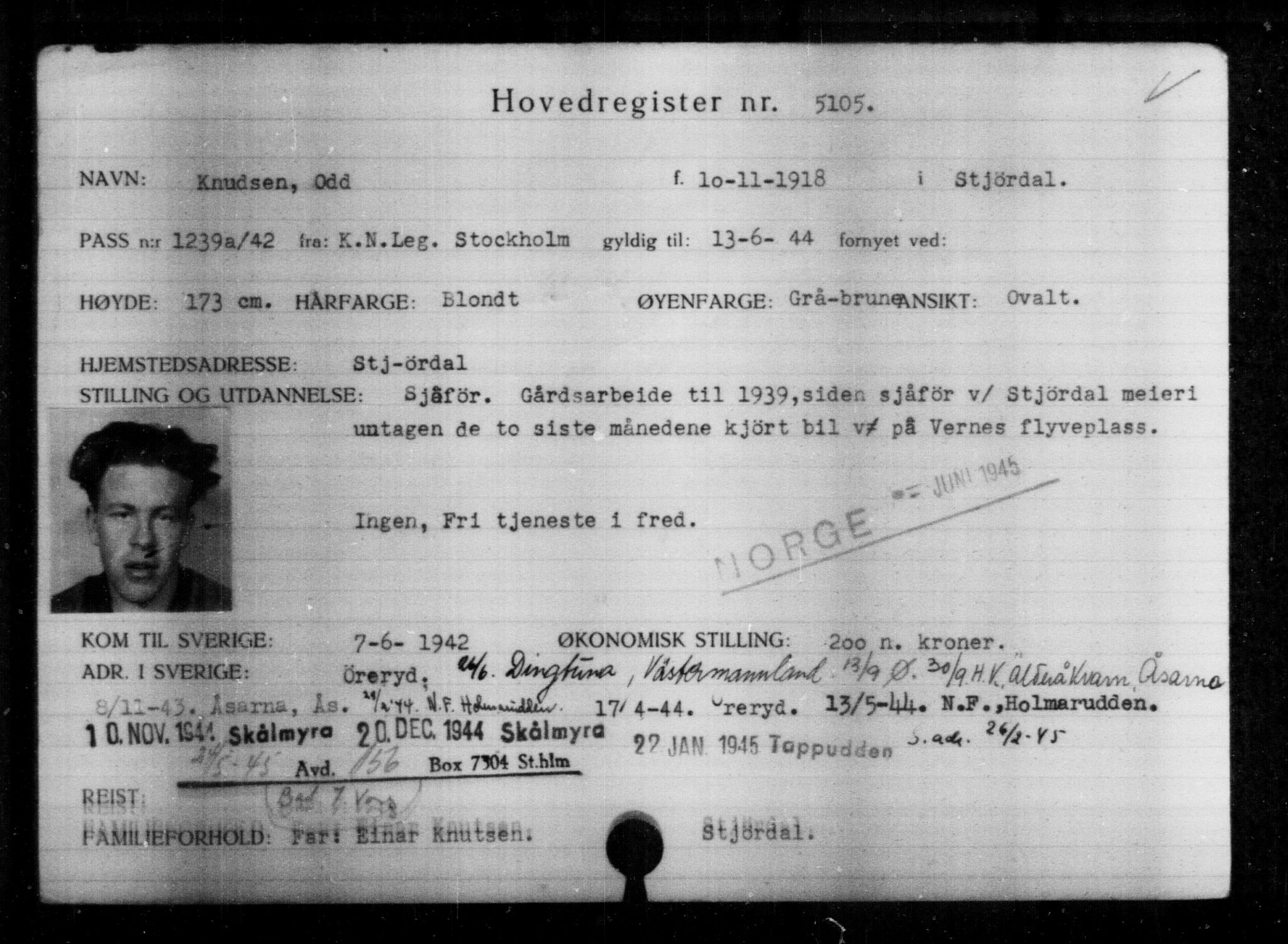 Utenriksstasjonene, Legasjonen i Stockholm, Flyktningkontoret, AV/RA-S-6753/V/Va/L0004: Kjesäterkartoteket, flyktninger med registreringsnr. 3496-6610, 1940-1945, s. 1898