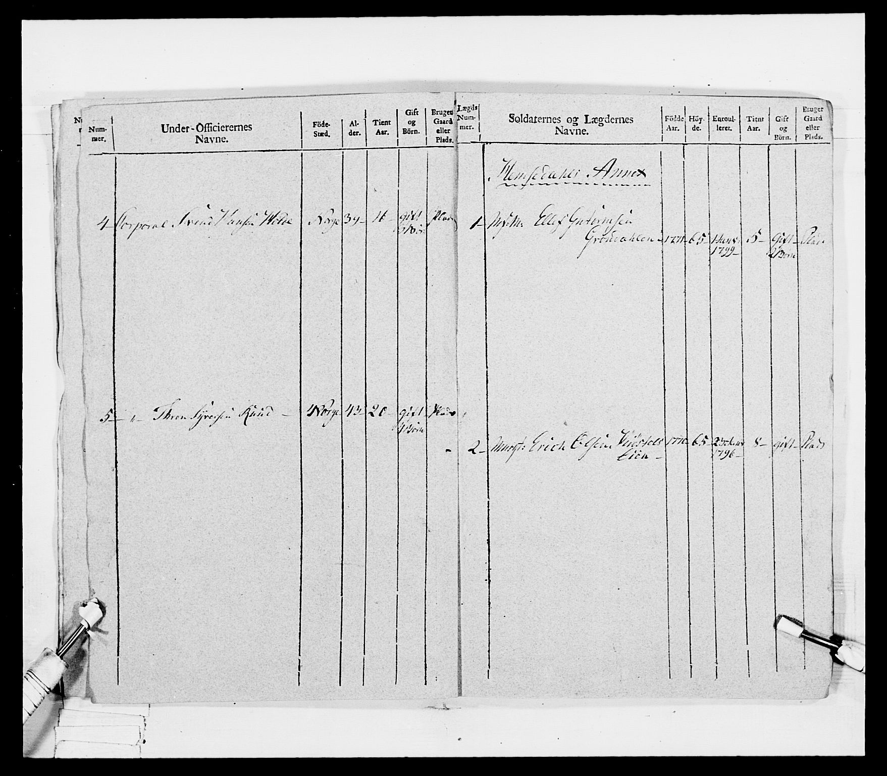 Generalitets- og kommissariatskollegiet, Det kongelige norske kommissariatskollegium, AV/RA-EA-5420/E/Eh/L0041: 1. Akershusiske nasjonale infanteriregiment, 1804-1808, s. 10