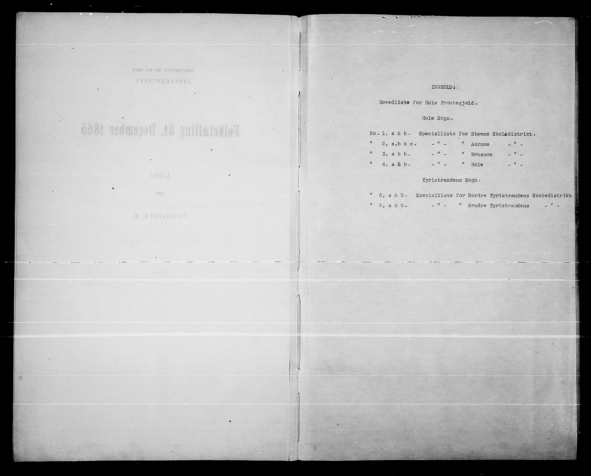 RA, Folketelling 1865 for 0612P Hole prestegjeld, 1865, s. 4