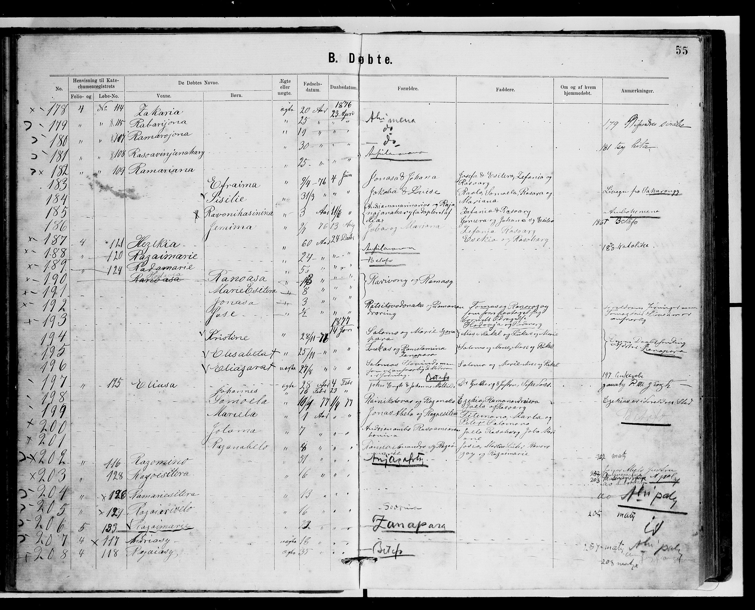 Archives FLM/NMS, Madagaskar, VID/MA-A-1163/D/Db/L0269: Ministerialbok nr. 1, 1867-1884, s. 55