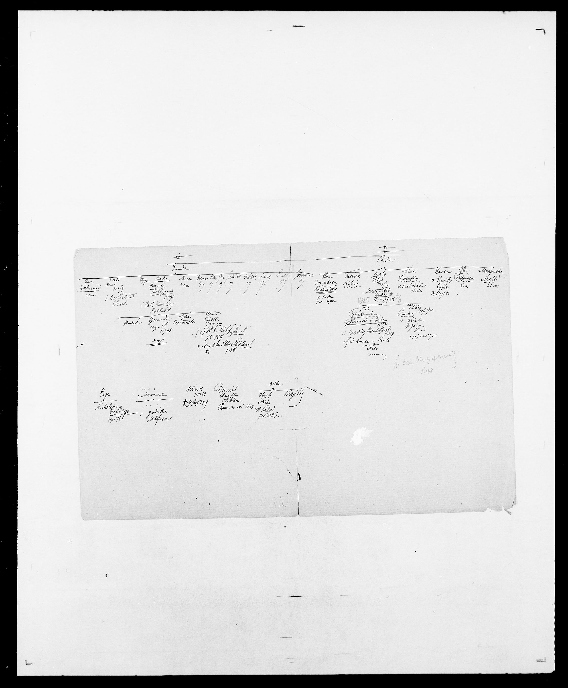 Delgobe, Charles Antoine - samling, AV/SAO-PAO-0038/D/Da/L0027: Morath - v. Møsting, s. 244