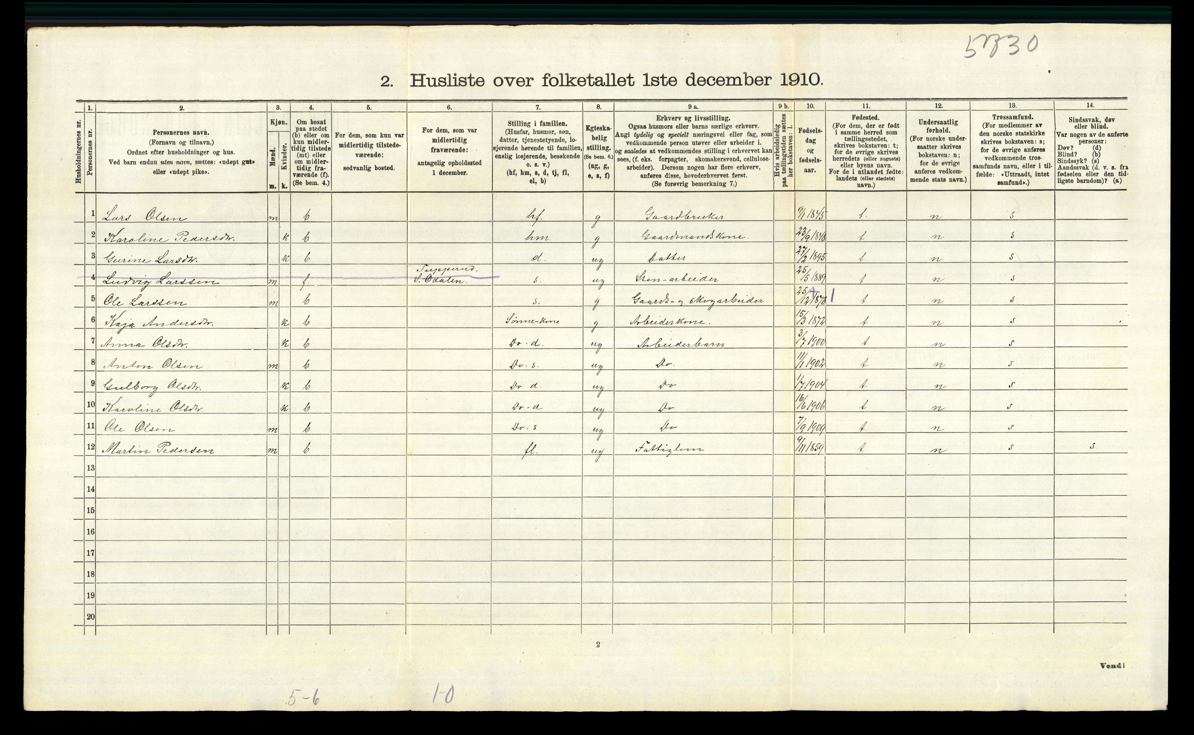 RA, Folketelling 1910 for 0419 Sør-Odal herred, 1910, s. 577