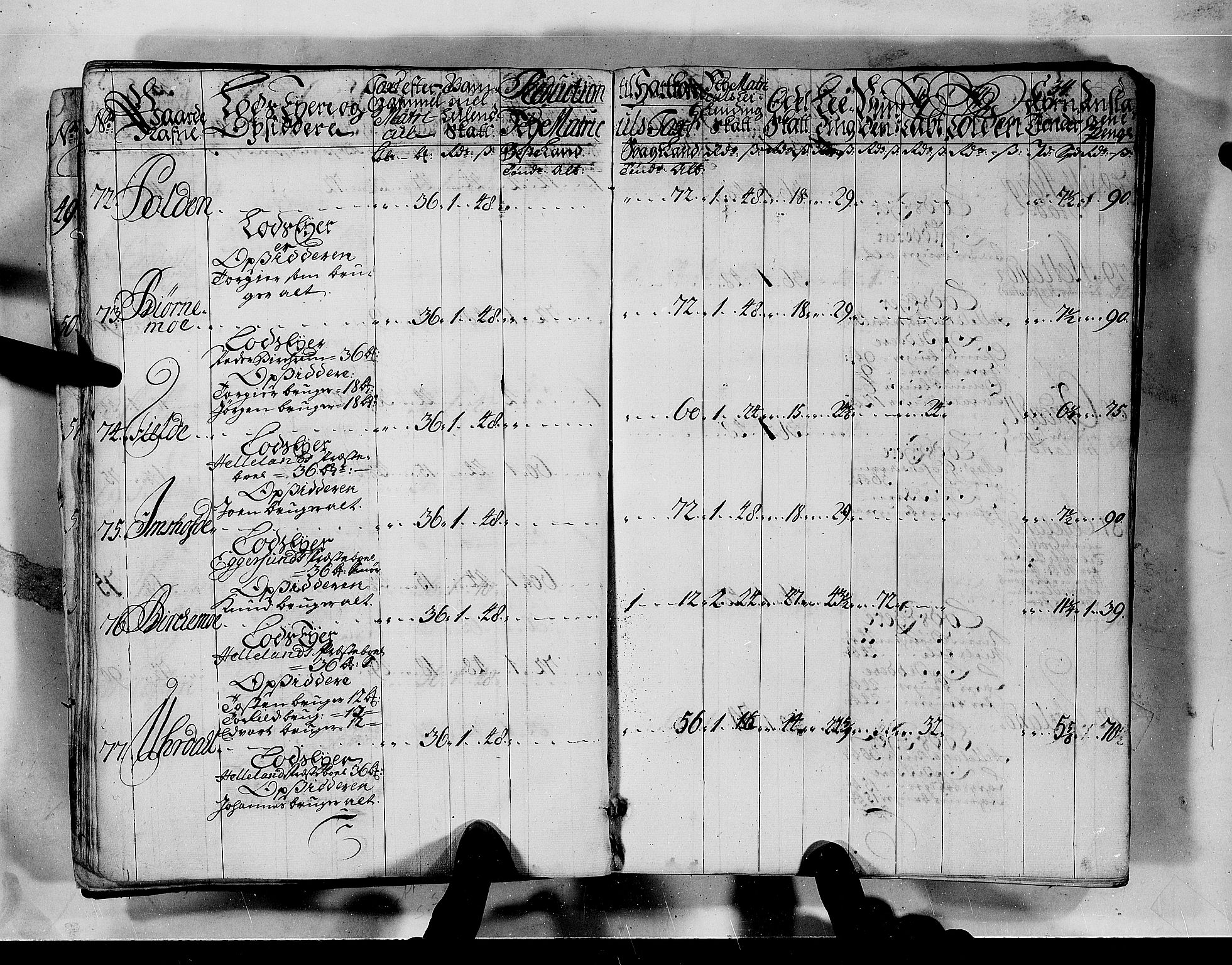 Rentekammeret inntil 1814, Realistisk ordnet avdeling, AV/RA-EA-4070/N/Nb/Nbf/L0132: Jæren og Dalane matrikkelprotokoll, 1723, s. 35