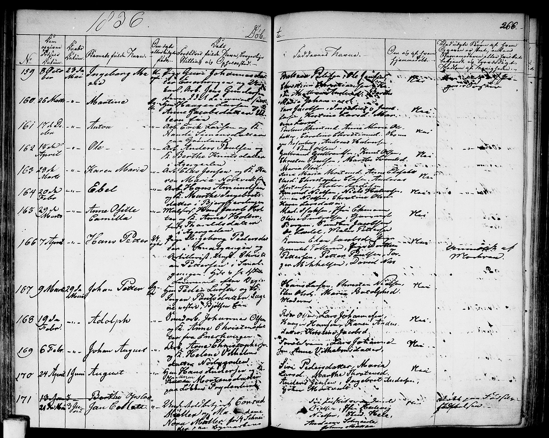 Aker prestekontor kirkebøker, SAO/A-10861/F/L0013: Ministerialbok nr. 13, 1828-1837, s. 266