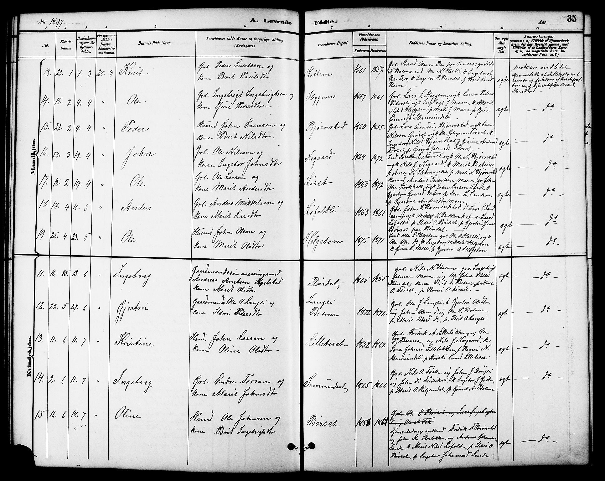 Ministerialprotokoller, klokkerbøker og fødselsregistre - Møre og Romsdal, AV/SAT-A-1454/598/L1078: Klokkerbok nr. 598C03, 1892-1909, s. 35