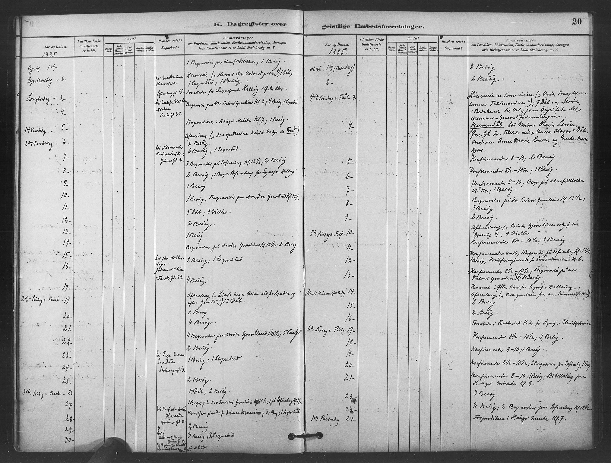 Paulus prestekontor Kirkebøker, AV/SAO-A-10871/I/Ib/L0001: Dagsregister nr. II 1, 1882-1910, s. 20