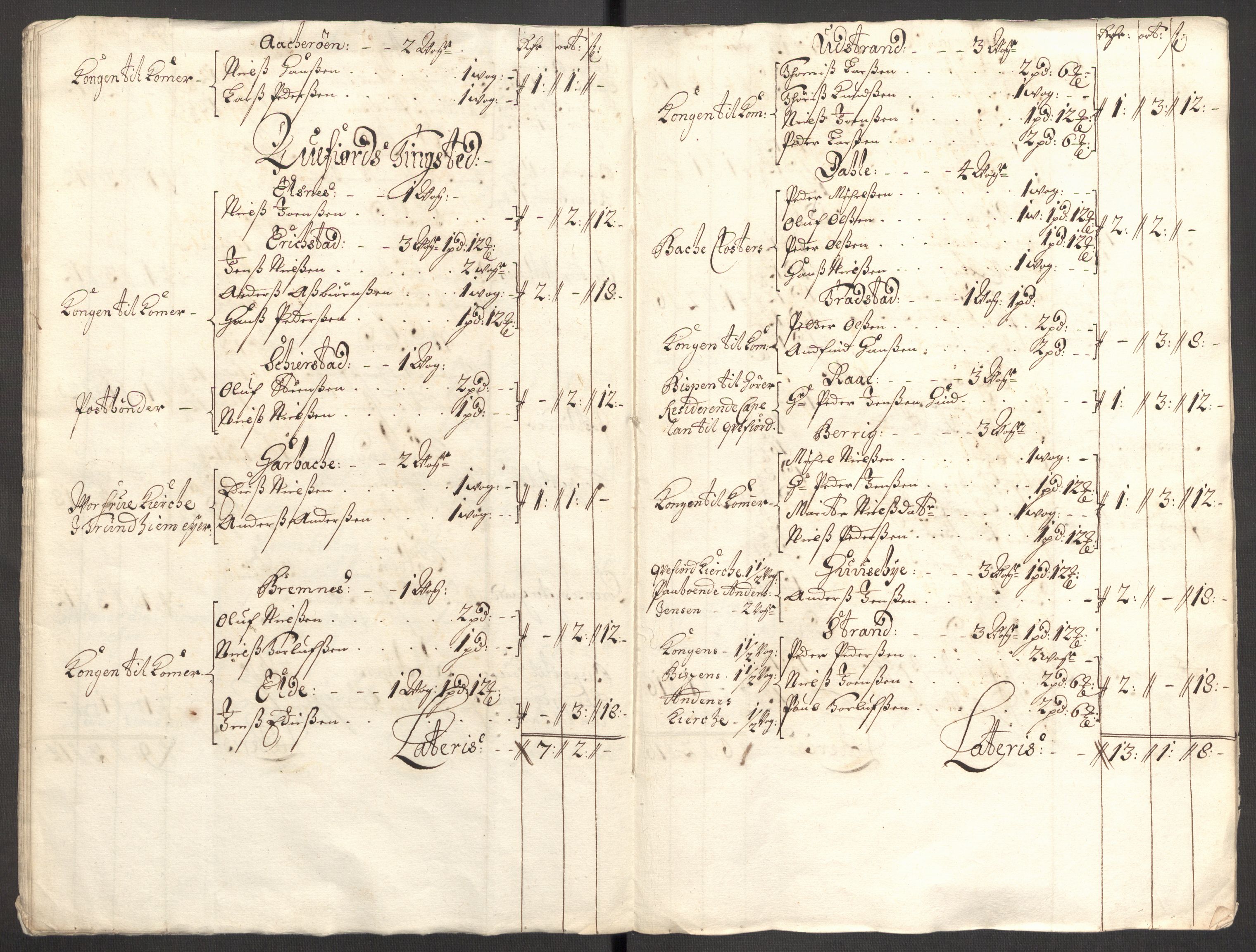 Rentekammeret inntil 1814, Reviderte regnskaper, Fogderegnskap, RA/EA-4092/R68/L4755: Fogderegnskap Senja og Troms, 1700-1704, s. 223