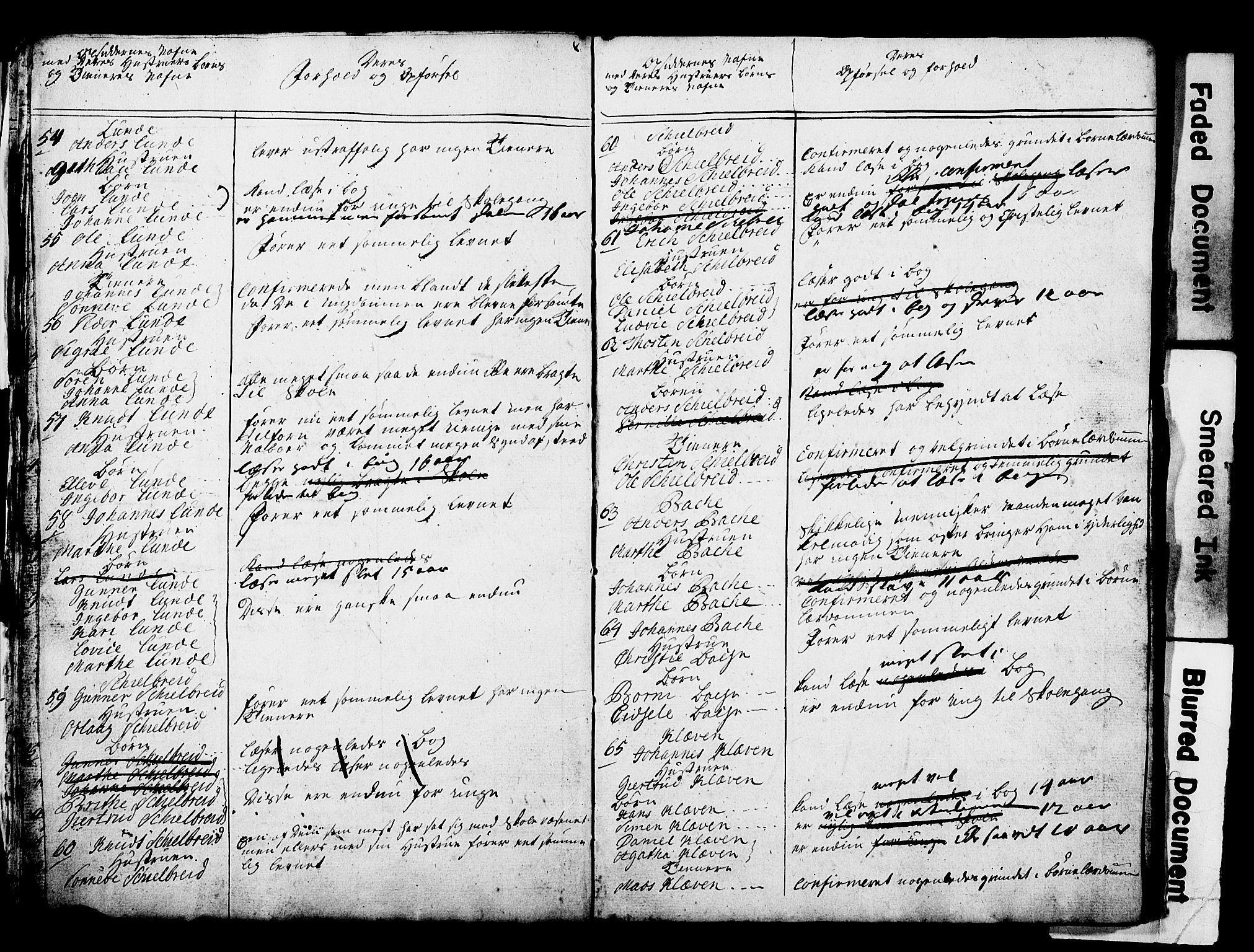 Bjørgvin biskop, AV/SAB-A-5601/Hd/L0001: Manntalslister frå Nordre Bergenhus amt, 1759