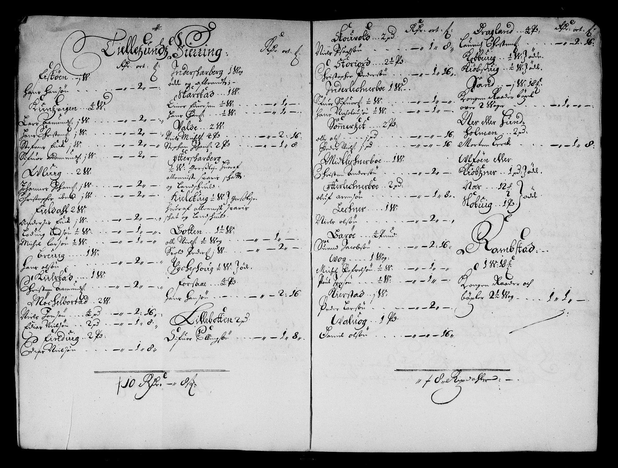 Rentekammeret inntil 1814, Reviderte regnskaper, Stiftamtstueregnskaper, Trondheim stiftamt og Nordland amt, RA/EA-6044/R/Rg/L0085: Trondheim stiftamt og Nordland amt, 1686