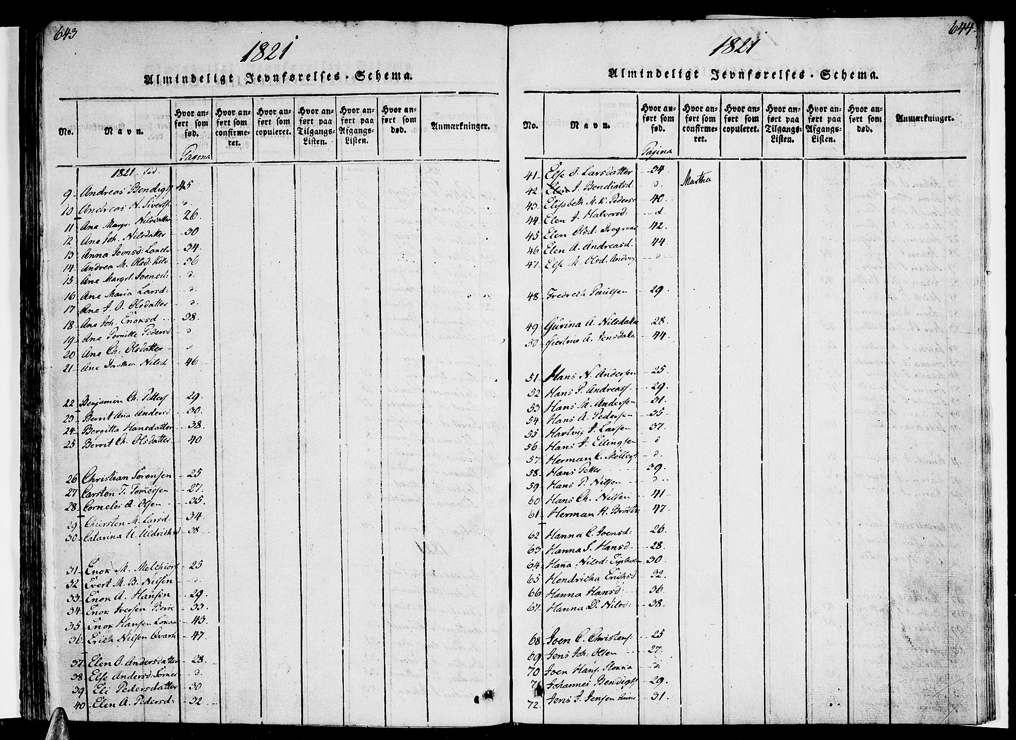 Ministerialprotokoller, klokkerbøker og fødselsregistre - Nordland, AV/SAT-A-1459/830/L0445: Ministerialbok nr. 830A09, 1820-1830, s. 643-644