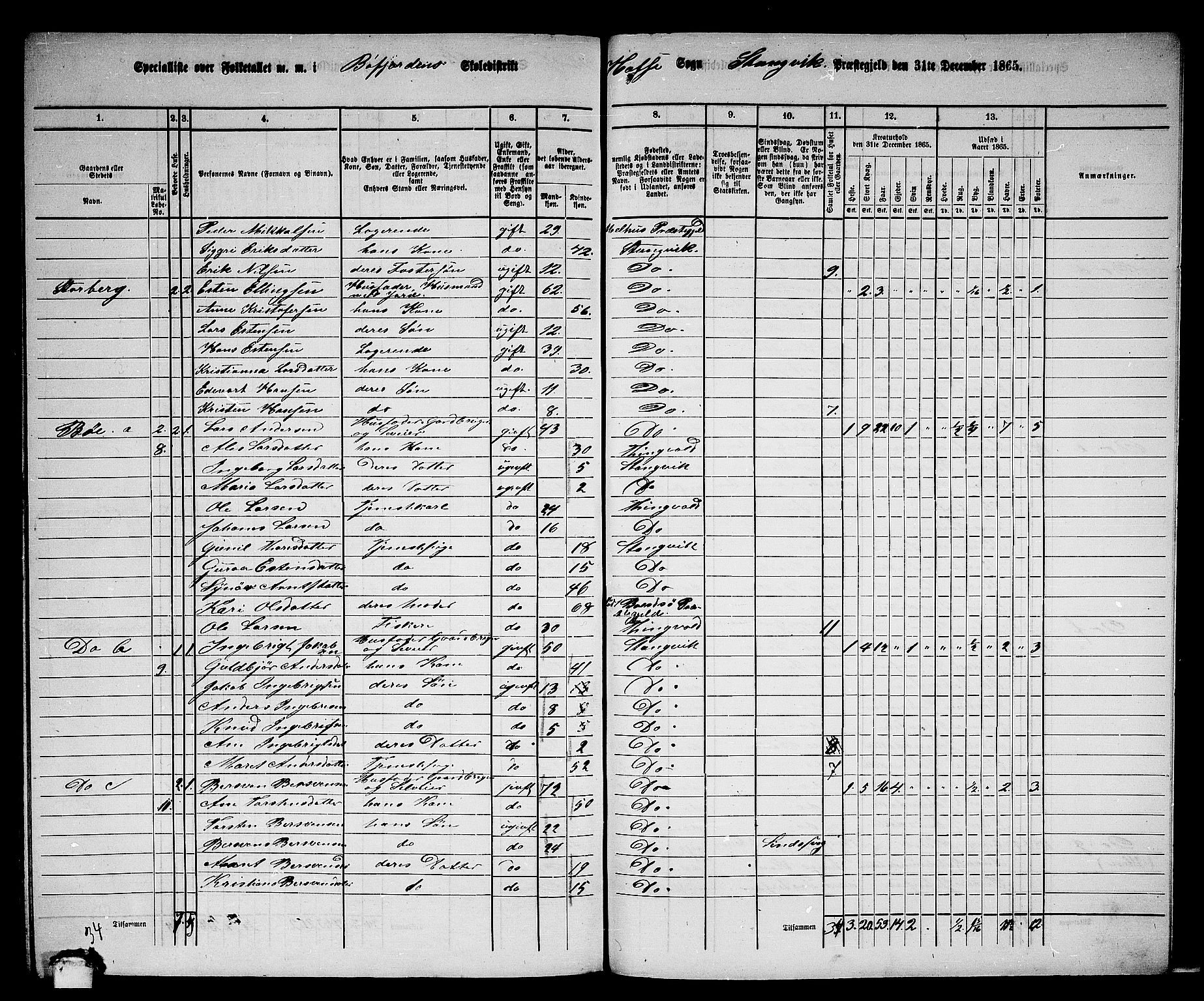 RA, Folketelling 1865 for 1564P Stangvik prestegjeld, 1865, s. 182