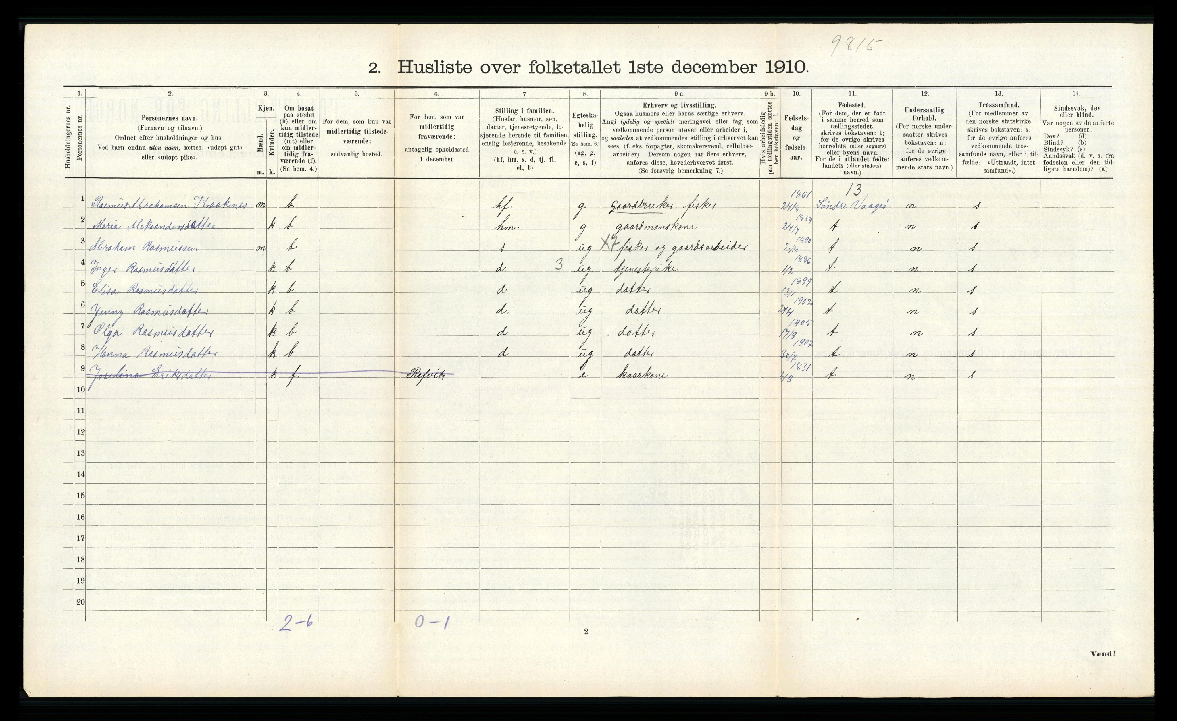 RA, Folketelling 1910 for 1440 Nord-Vågsøy herred, 1910, s. 280