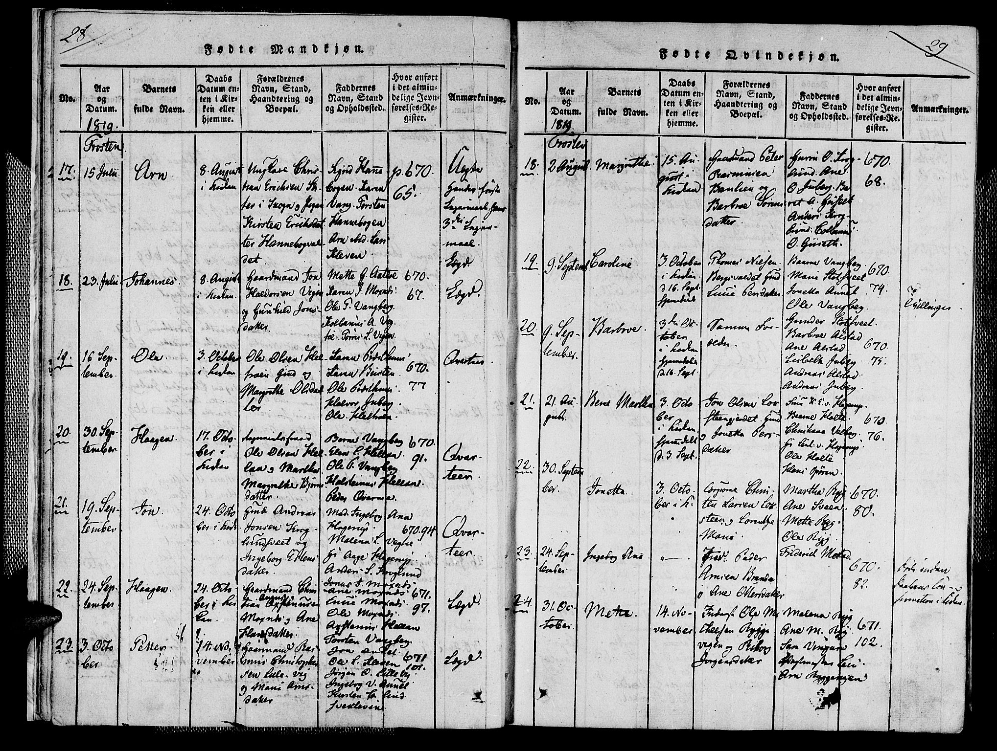 Ministerialprotokoller, klokkerbøker og fødselsregistre - Nord-Trøndelag, SAT/A-1458/713/L0112: Ministerialbok nr. 713A04 /1, 1817-1827, s. 28-29