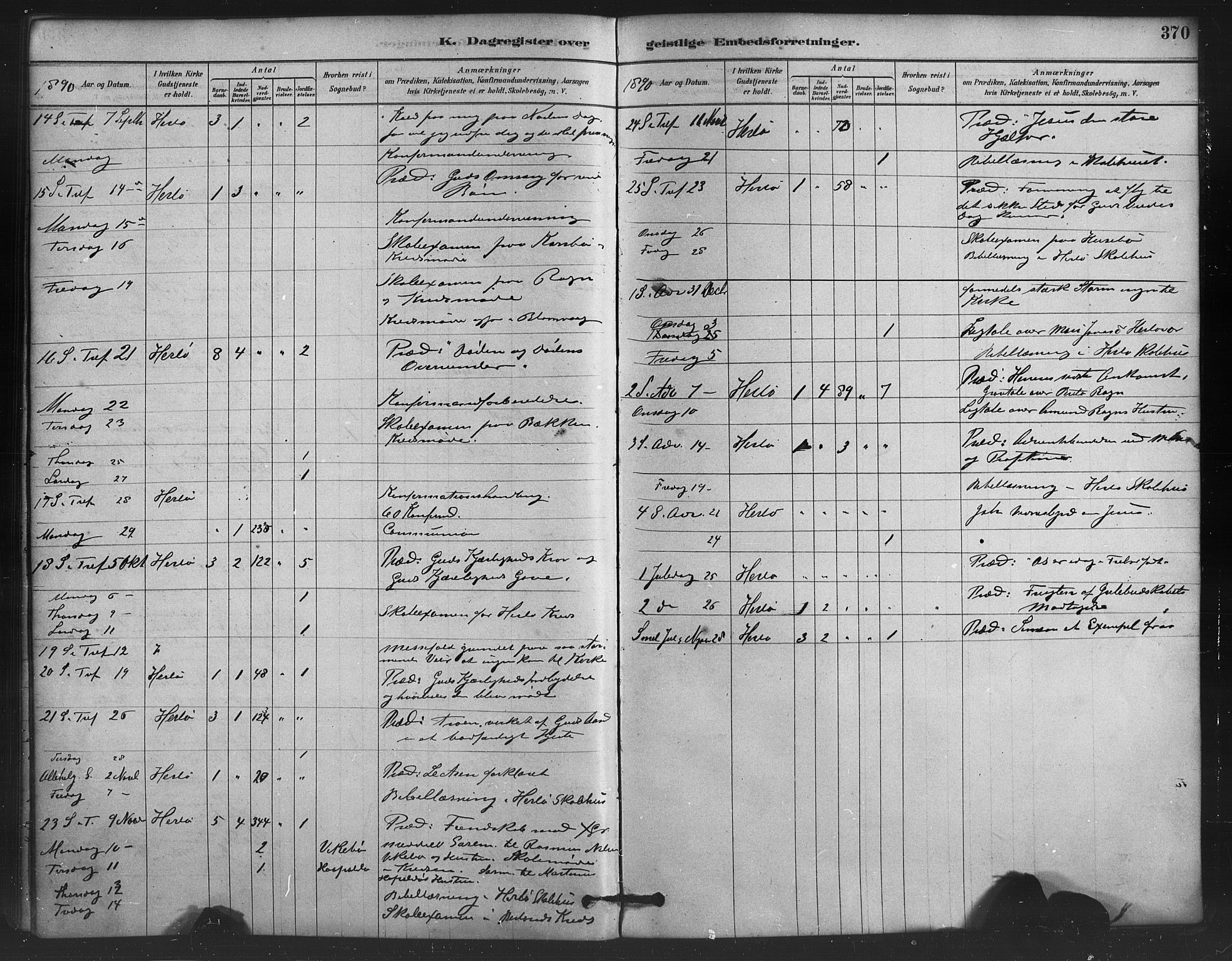 Herdla Sokneprestembete, AV/SAB-A-75701/H/Haa: Ministerialbok nr. A 3, 1878-1890, s. 370