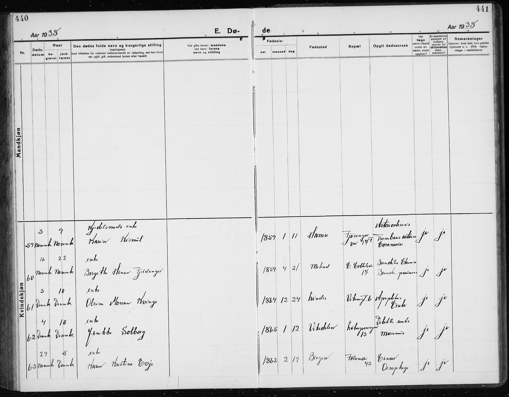 Årstad Sokneprestembete, AV/SAB-A-79301/H/Hab/L0025: Klokkerbok nr. D 2, 1922-1940, s. 440-441