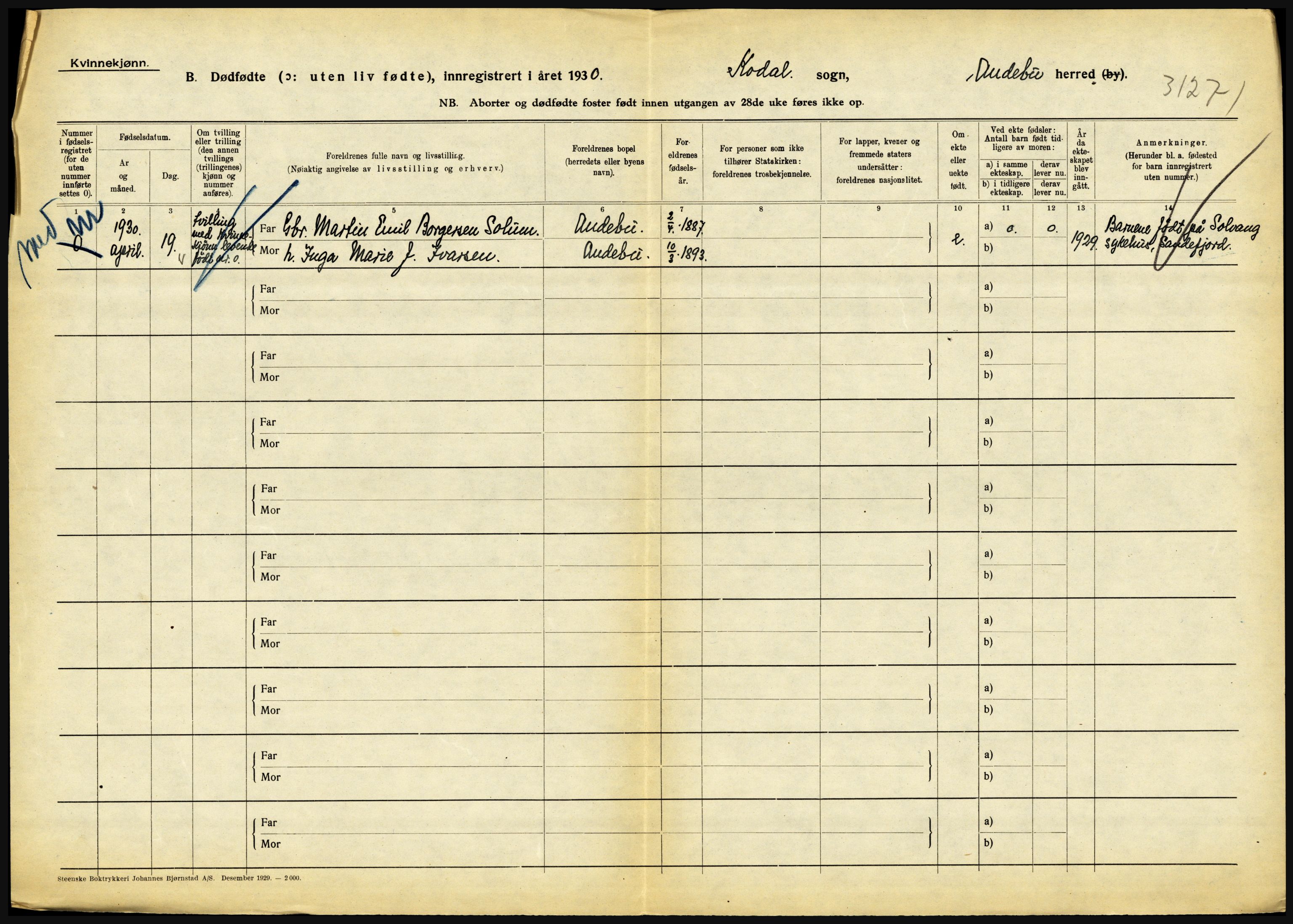 Statistisk sentralbyrå, Sosiodemografiske emner, Befolkning, AV/RA-S-2228/D/Df/Dfc/Dfcj/L0017: Vestfold. Telemark, 1930, s. 264