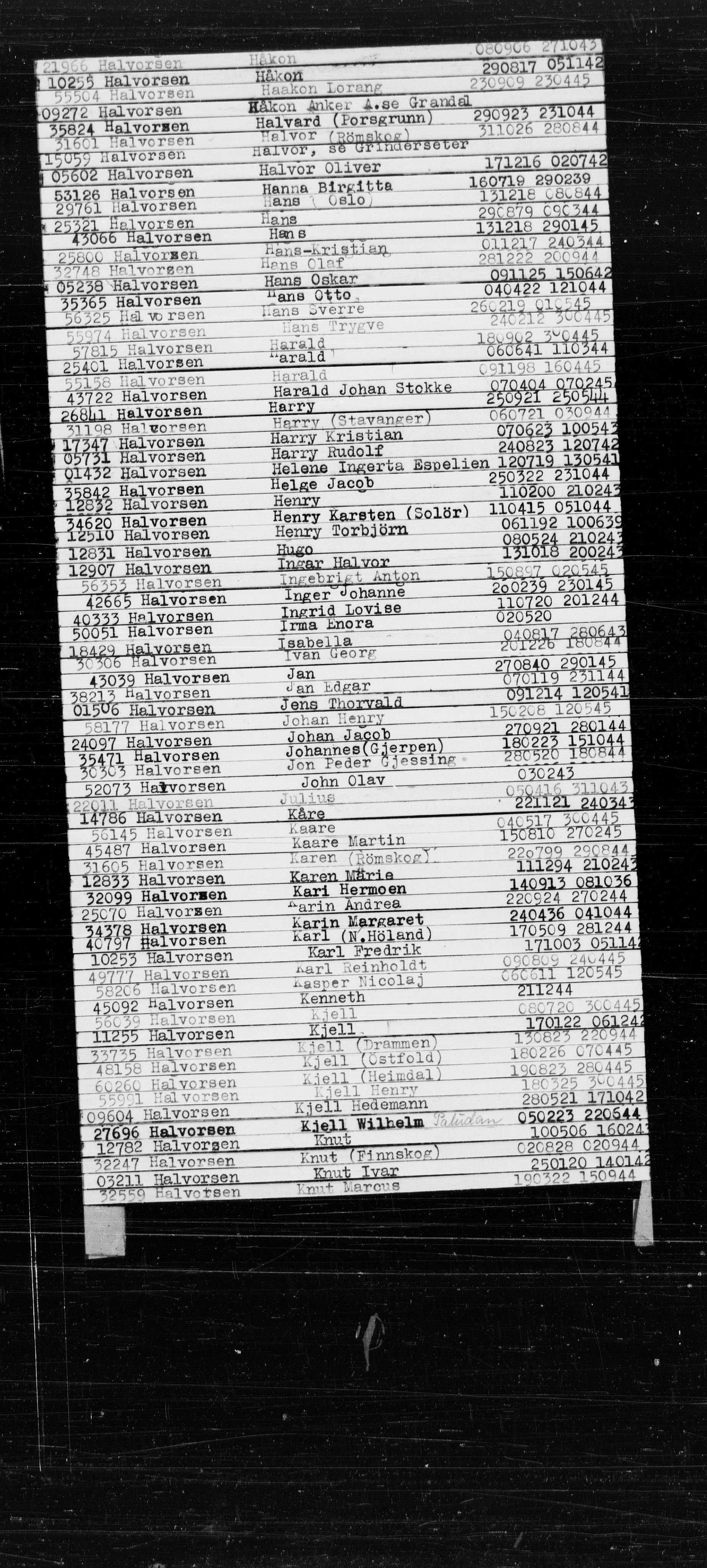 Den Kgl. Norske Legasjons Flyktningskontor, RA/S-6753/V/Va/L0022: Kjesäterkartoteket.  Alfabetisk register, A-Å., 1940-1945, s. 257