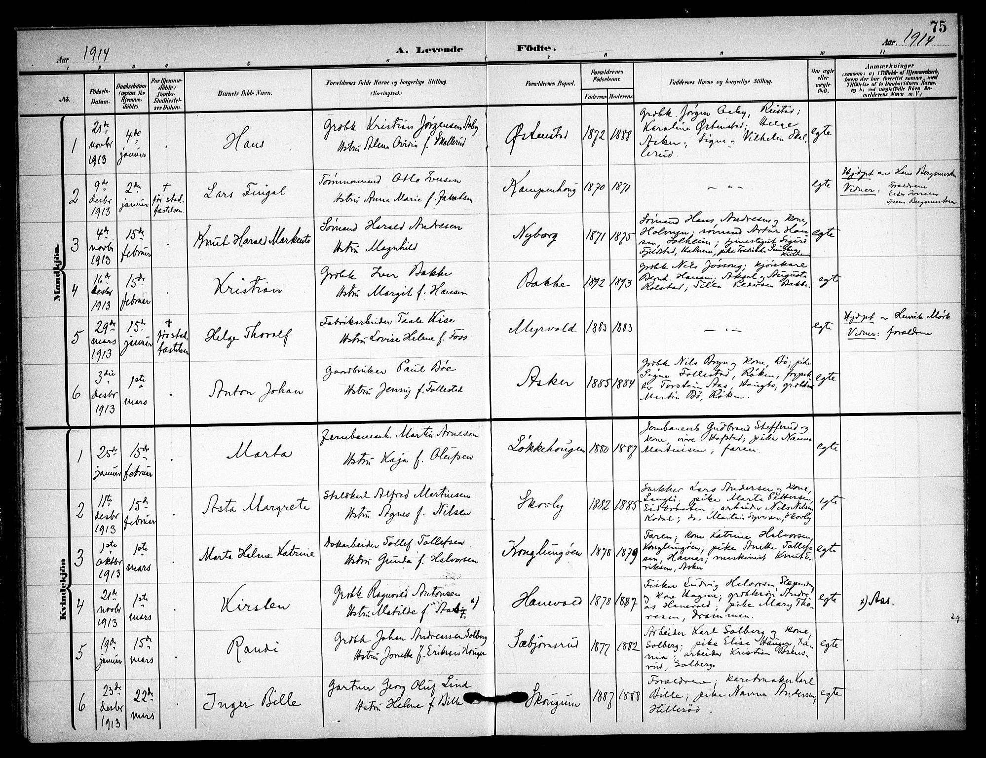 Asker prestekontor Kirkebøker, AV/SAO-A-10256a/F/Fa/L0017: Ministerialbok nr. I 17, 1907-1915, s. 75