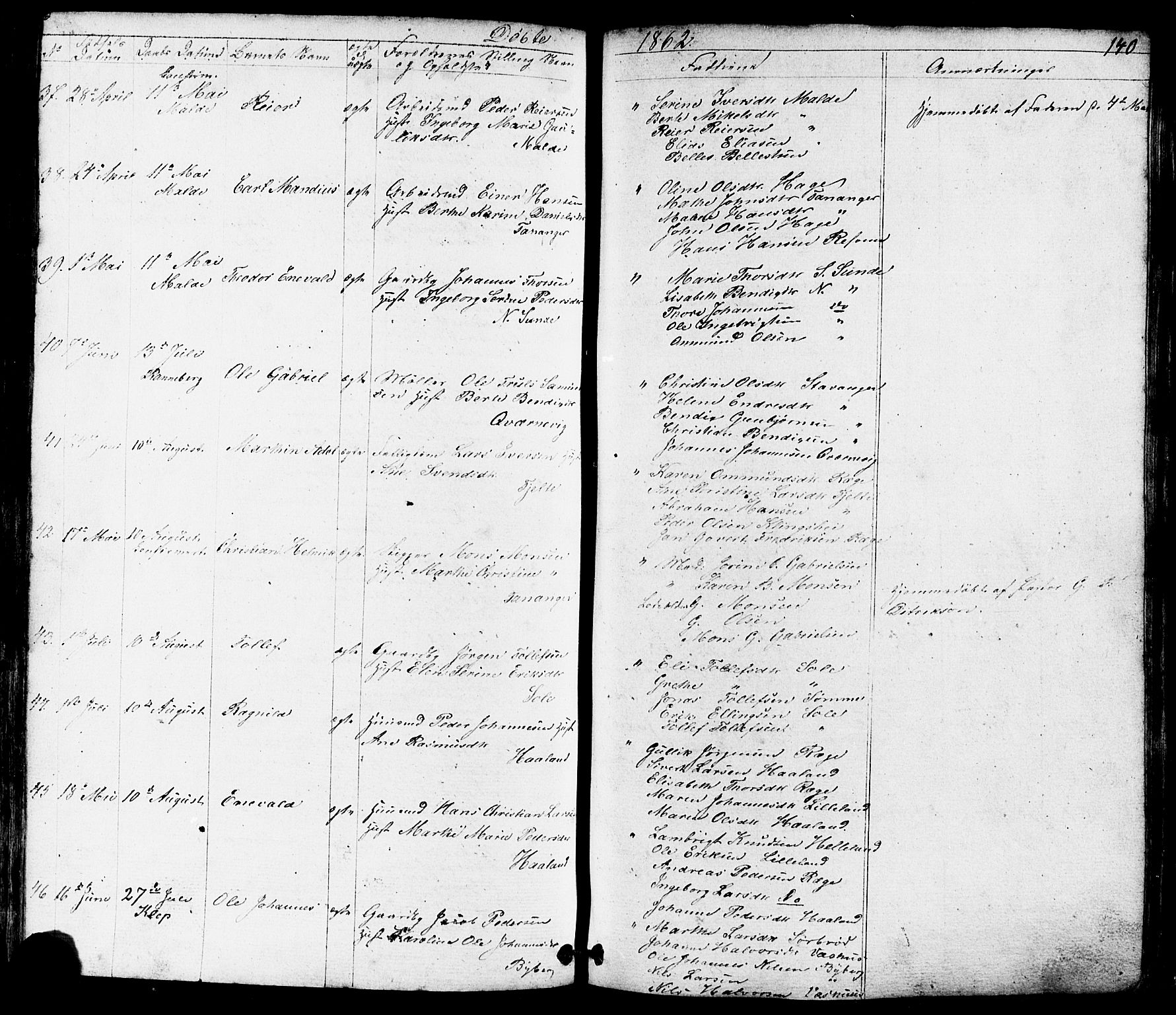 Håland sokneprestkontor, AV/SAST-A-101802/001/30BB/L0002: Klokkerbok nr. B 2, 1845-1872, s. 140