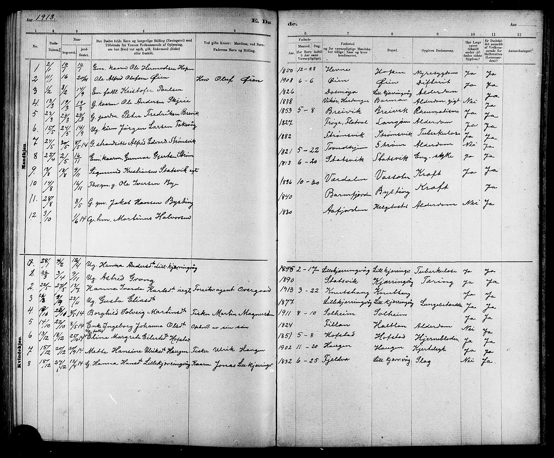 Ministerialprotokoller, klokkerbøker og fødselsregistre - Sør-Trøndelag, AV/SAT-A-1456/634/L0542: Klokkerbok nr. 634C04, 1892-1916