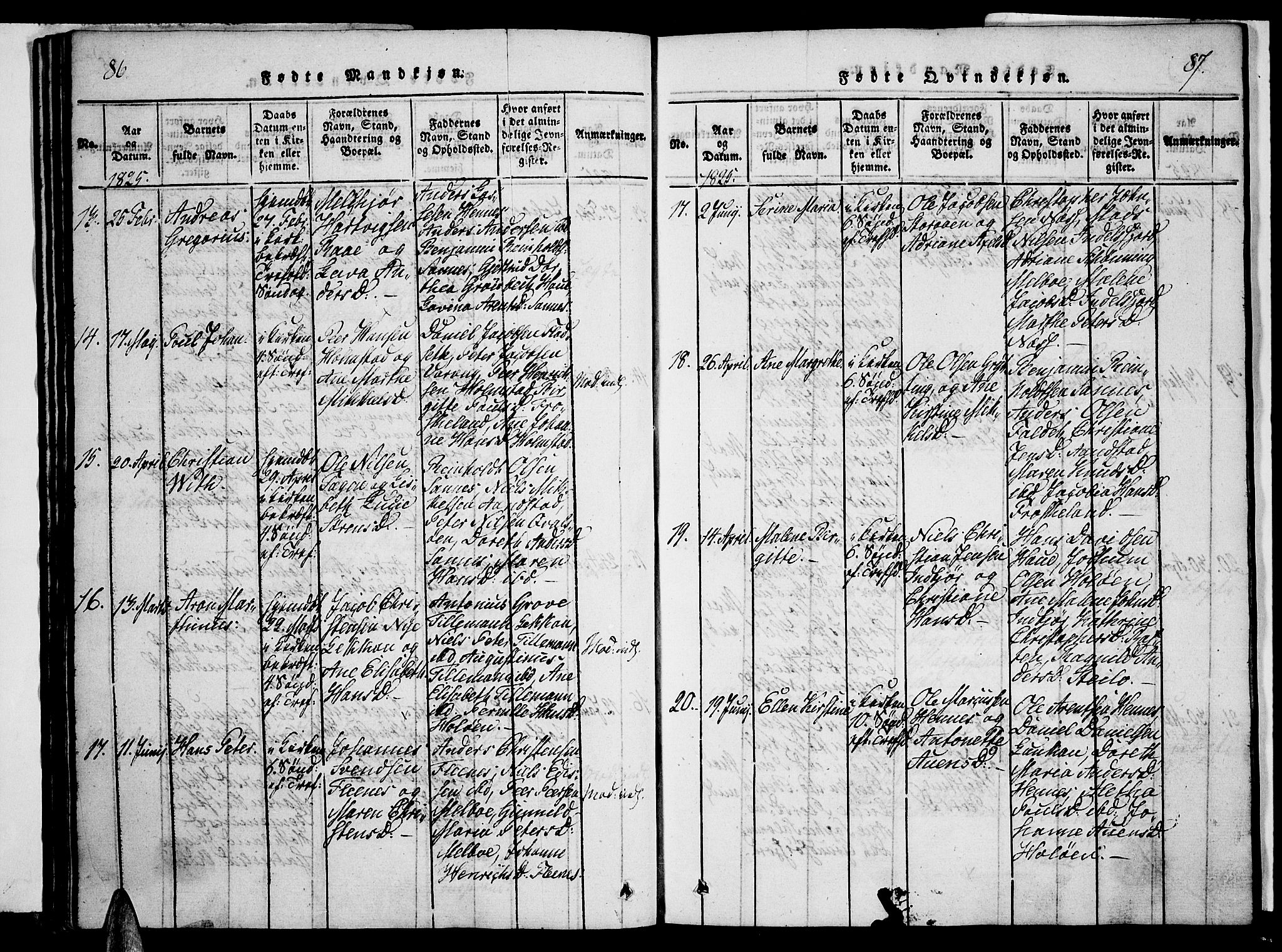 Ministerialprotokoller, klokkerbøker og fødselsregistre - Nordland, AV/SAT-A-1459/888/L1237: Ministerialbok nr. 888A05 /1, 1820-1836, s. 86-87