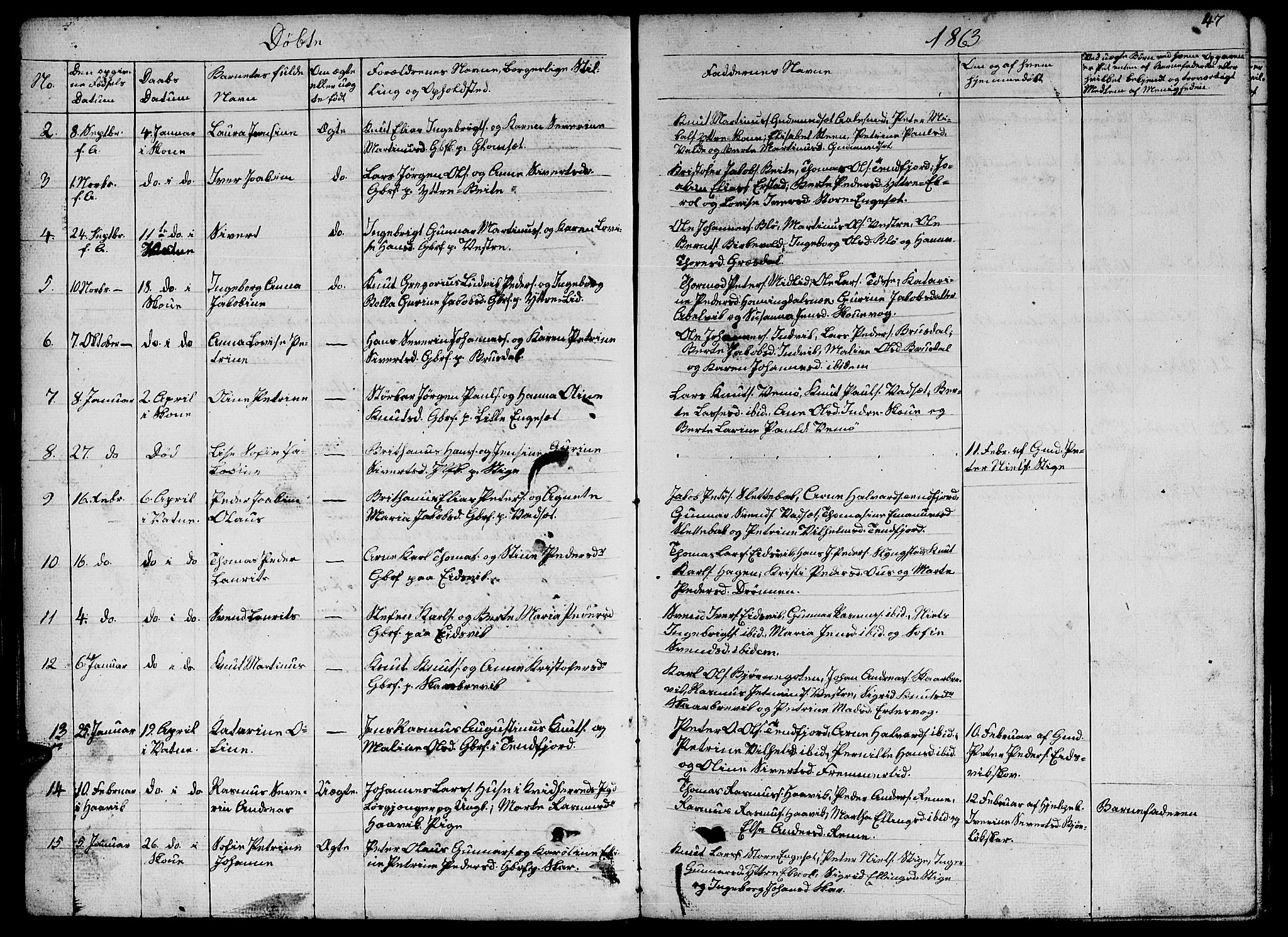 Ministerialprotokoller, klokkerbøker og fødselsregistre - Møre og Romsdal, SAT/A-1454/524/L0363: Klokkerbok nr. 524C04, 1855-1864, s. 47