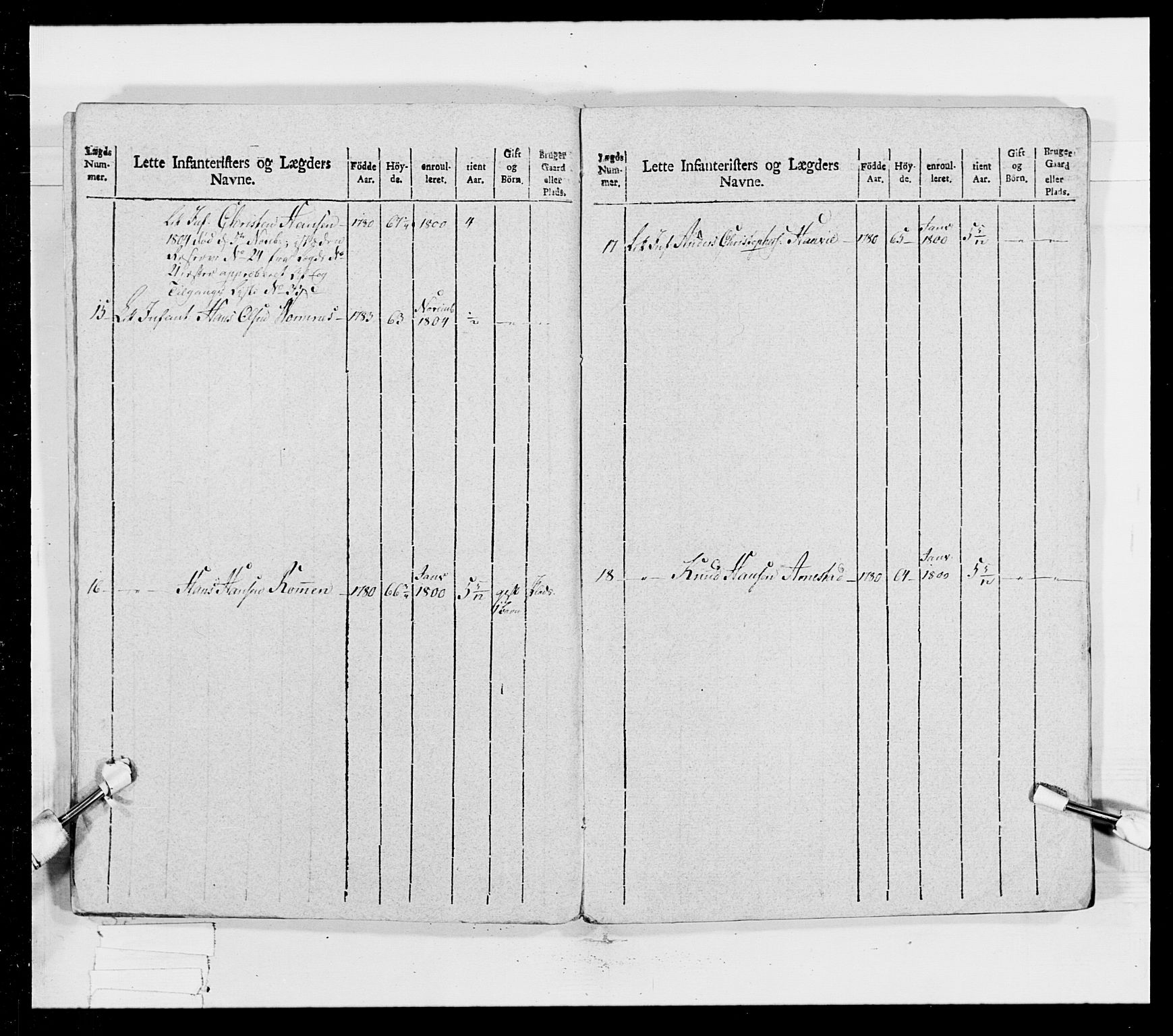 Generalitets- og kommissariatskollegiet, Det kongelige norske kommissariatskollegium, AV/RA-EA-5420/E/Eh/L0023: Norske jegerkorps, 1805, s. 195