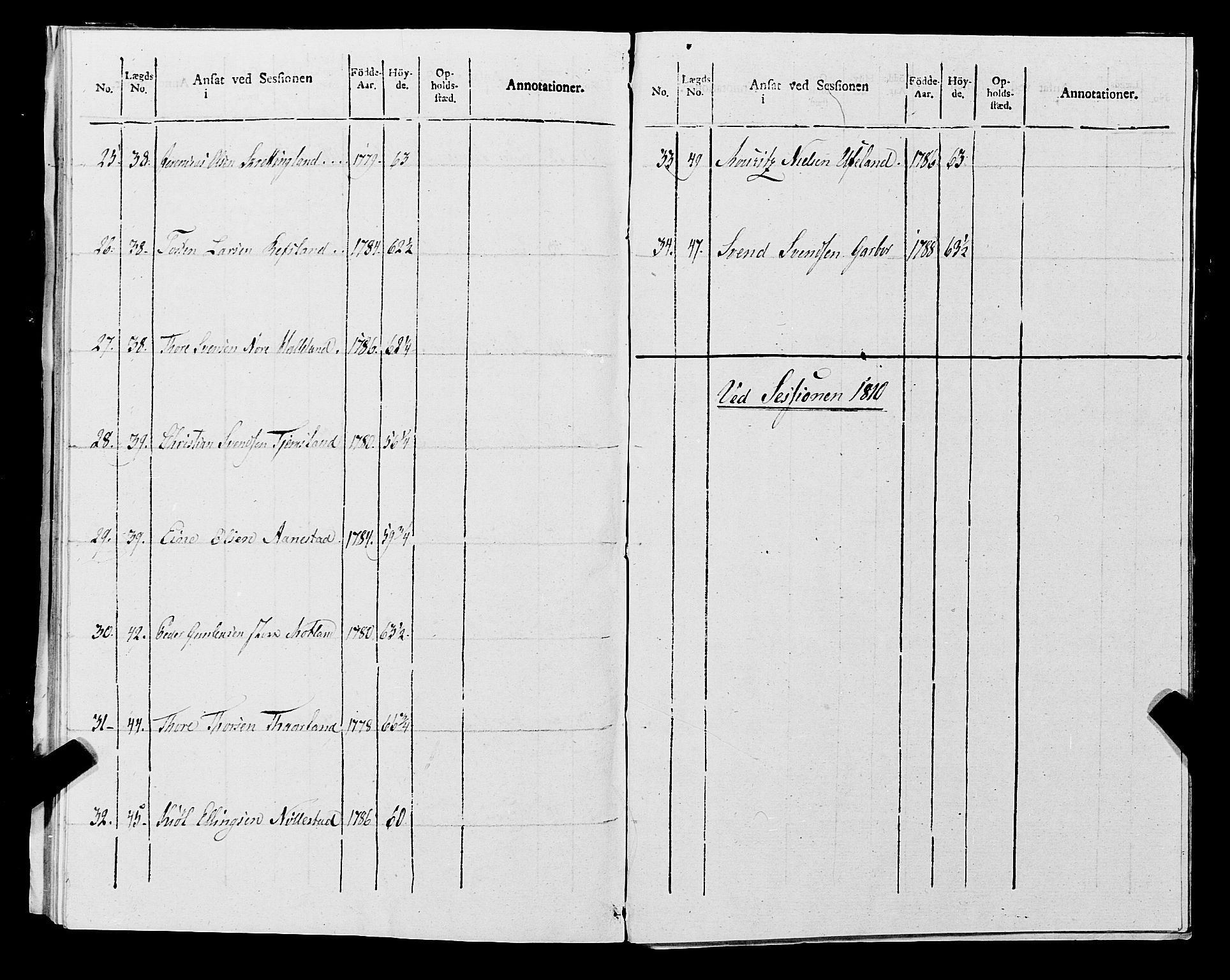 Fylkesmannen i Rogaland, AV/SAST-A-101928/99/3/325/325CA, 1655-1832, s. 9560