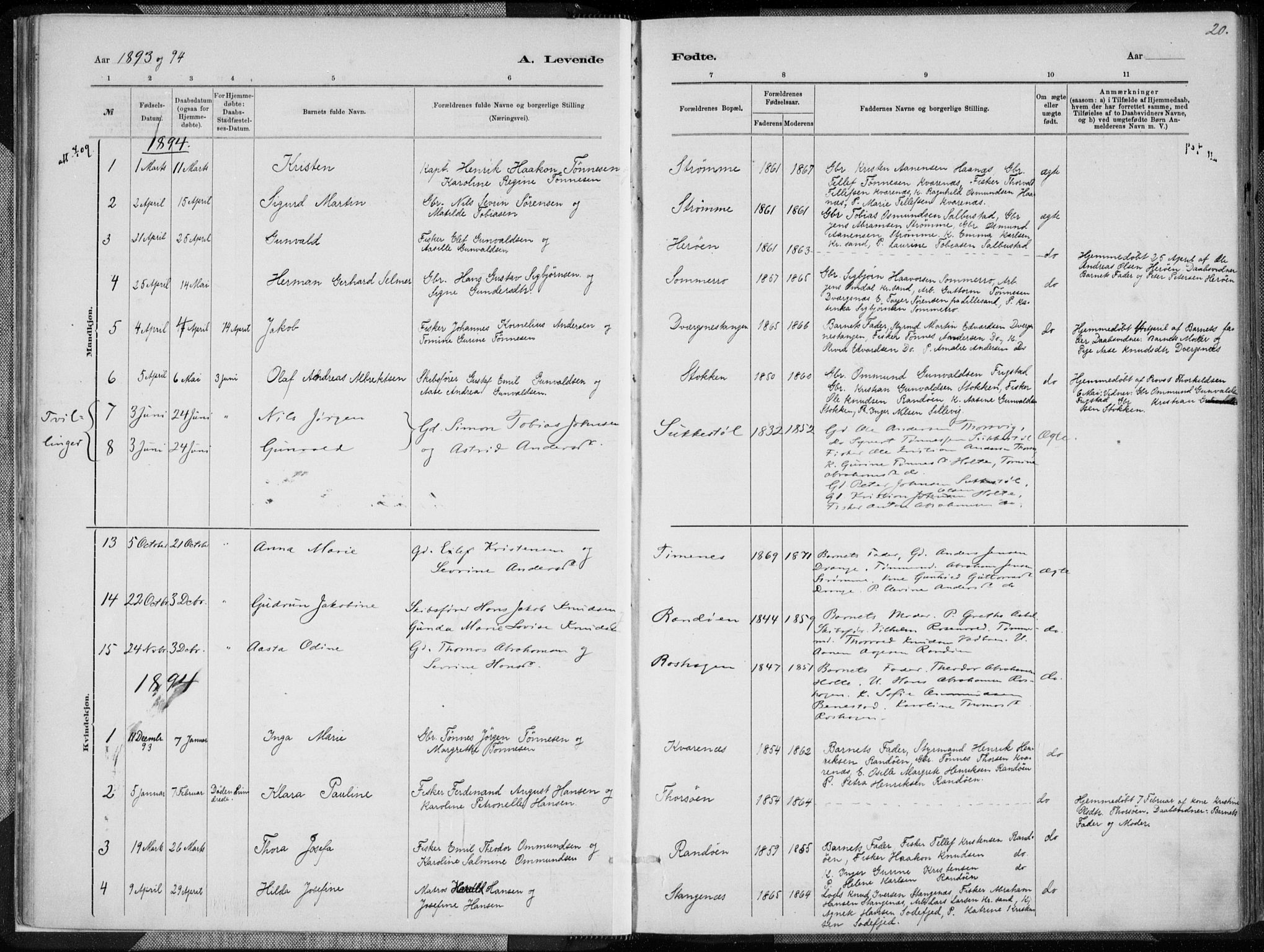 Oddernes sokneprestkontor, SAK/1111-0033/F/Fa/Fab/L0002: Ministerialbok nr. A 2, 1884-1903, s. 20