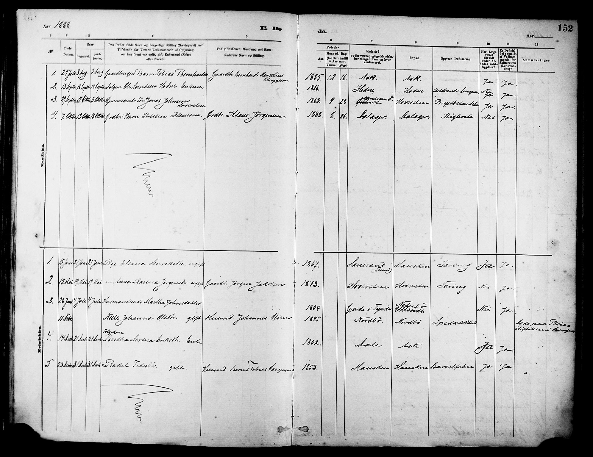 Rennesøy sokneprestkontor, SAST/A -101827/H/Ha/Haa/L0012: Ministerialbok nr. A 13, 1885-1917, s. 153
