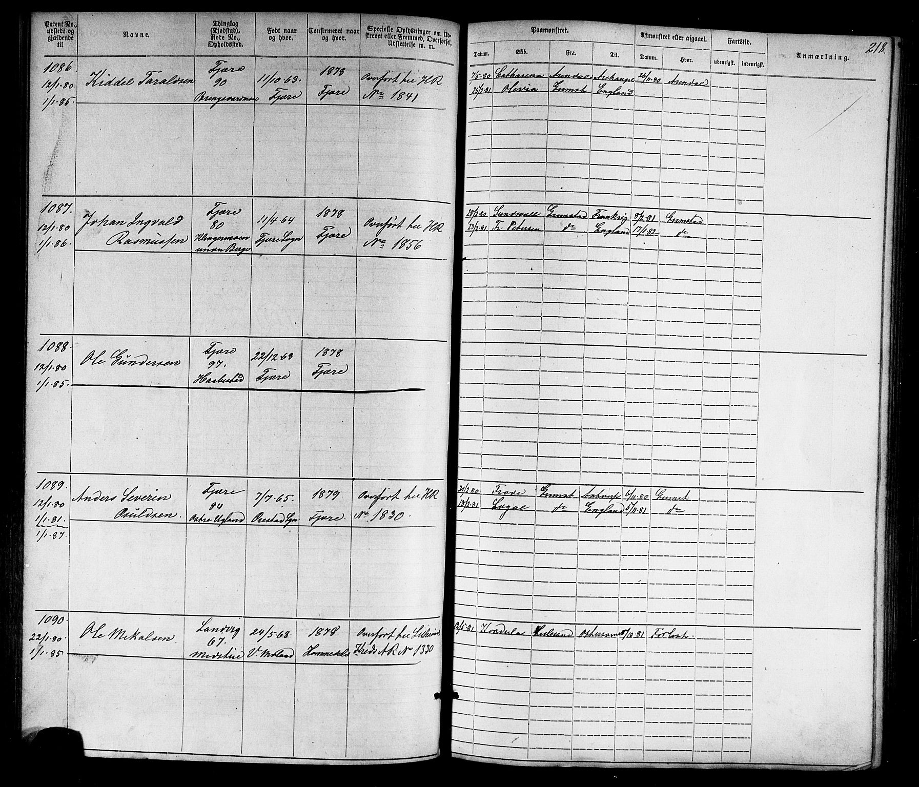 Grimstad mønstringskrets, AV/SAK-2031-0013/F/Fa/L0005: Annotasjonsrulle nr 1-1910 med register, V-18, 1870-1892, s. 250