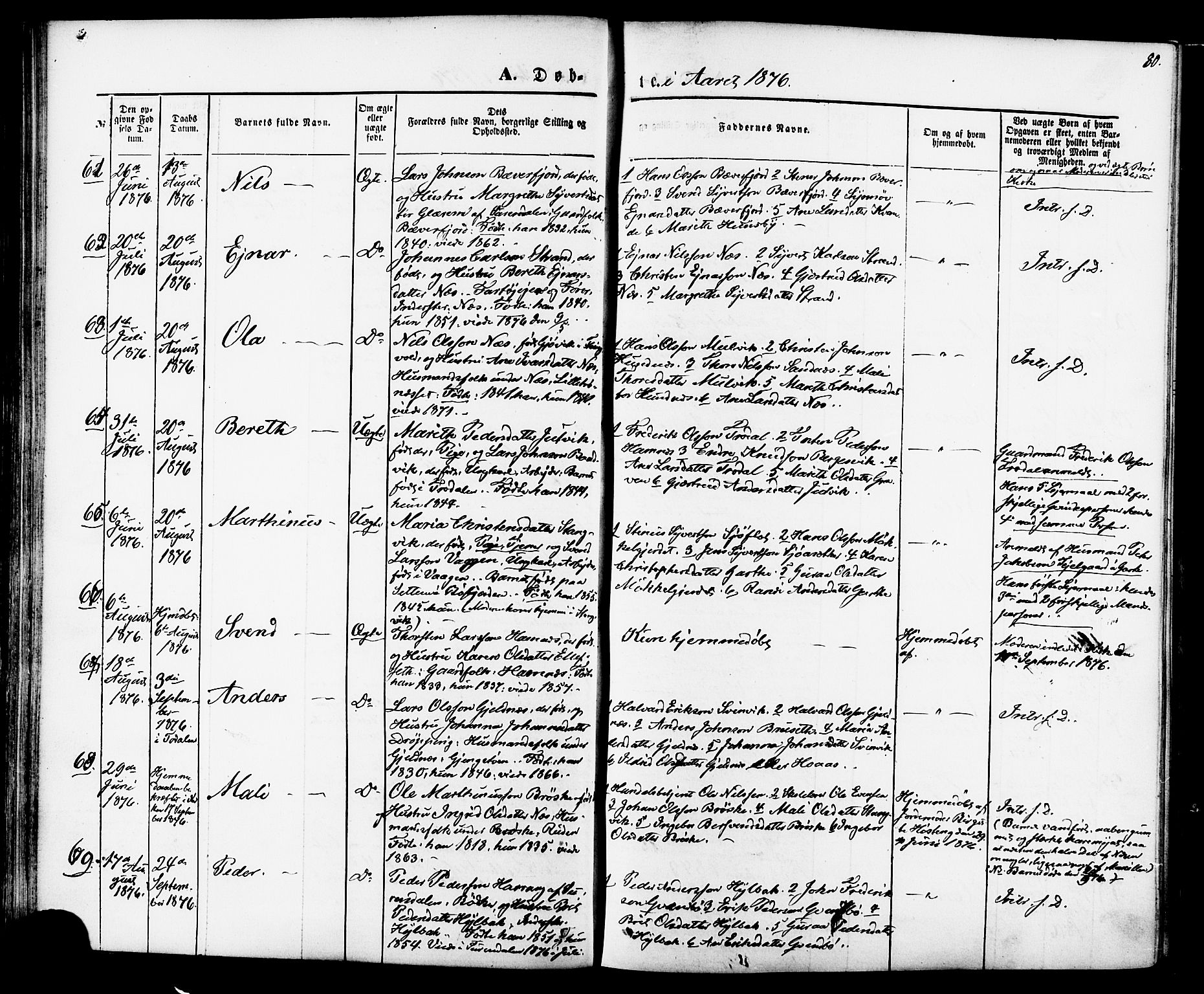 Ministerialprotokoller, klokkerbøker og fødselsregistre - Møre og Romsdal, AV/SAT-A-1454/592/L1027: Ministerialbok nr. 592A05, 1865-1878, s. 80