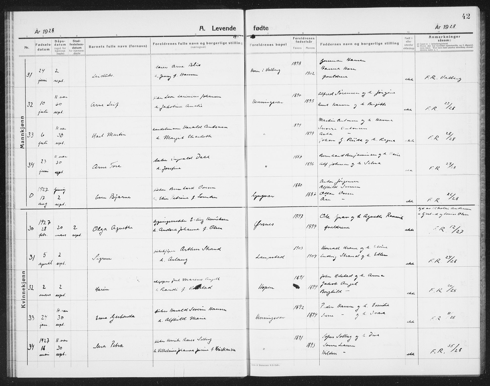 Ministerialprotokoller, klokkerbøker og fødselsregistre - Nordland, AV/SAT-A-1459/874/L1081: Klokkerbok nr. 874C10, 1925-1941, s. 42