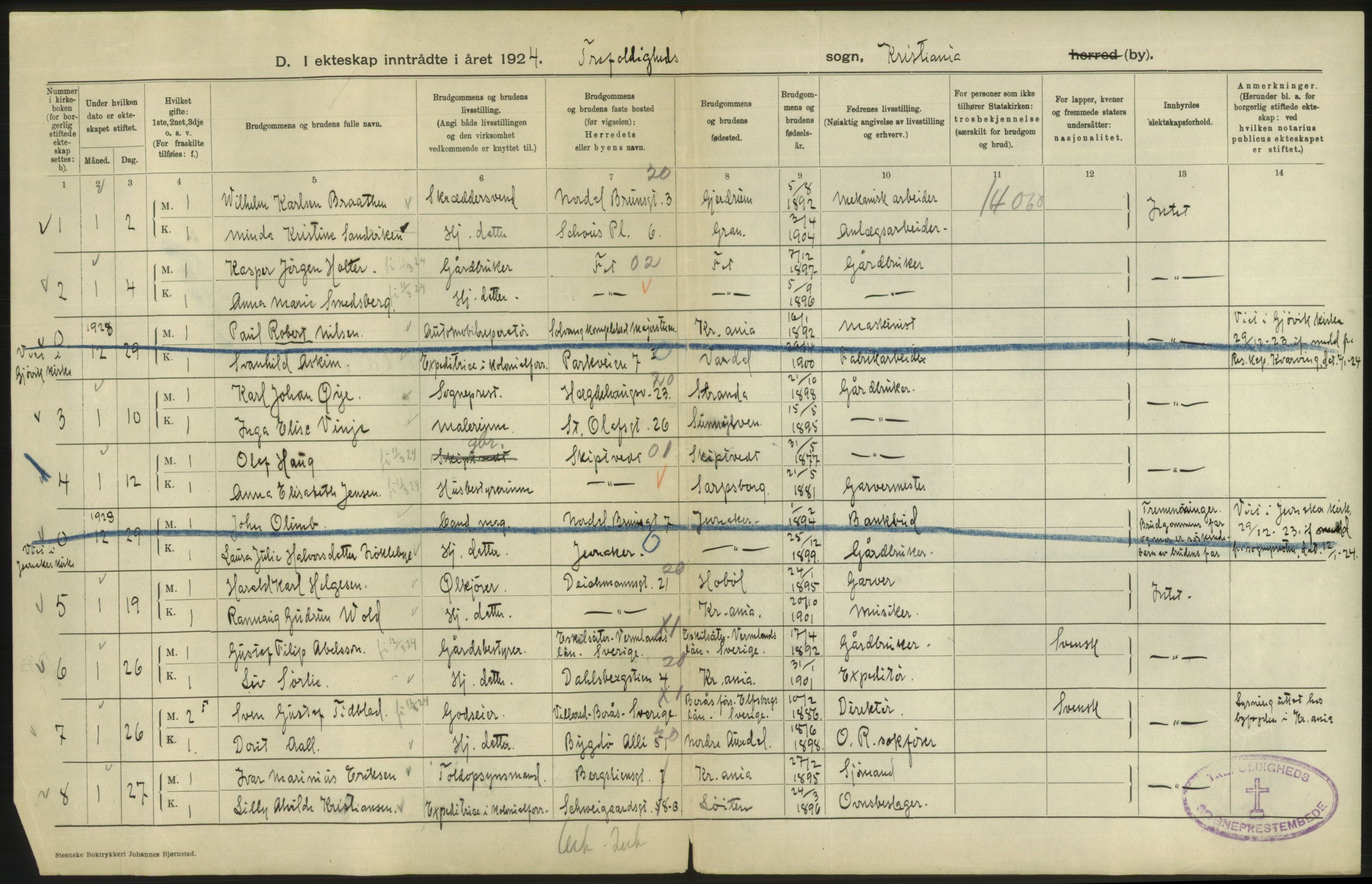 Statistisk sentralbyrå, Sosiodemografiske emner, Befolkning, AV/RA-S-2228/D/Df/Dfc/Dfcd/L0007: Kristiania: Gifte, 1924, s. 2