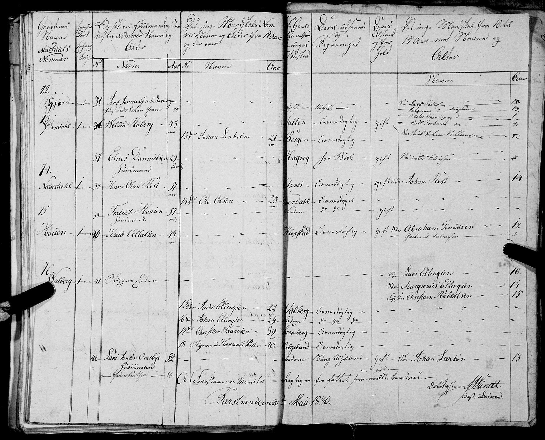 Fylkesmannen i Nordland, AV/SAT-A-0499/1.1/R/Ra/L0025: --, 1806-1836, s. 493