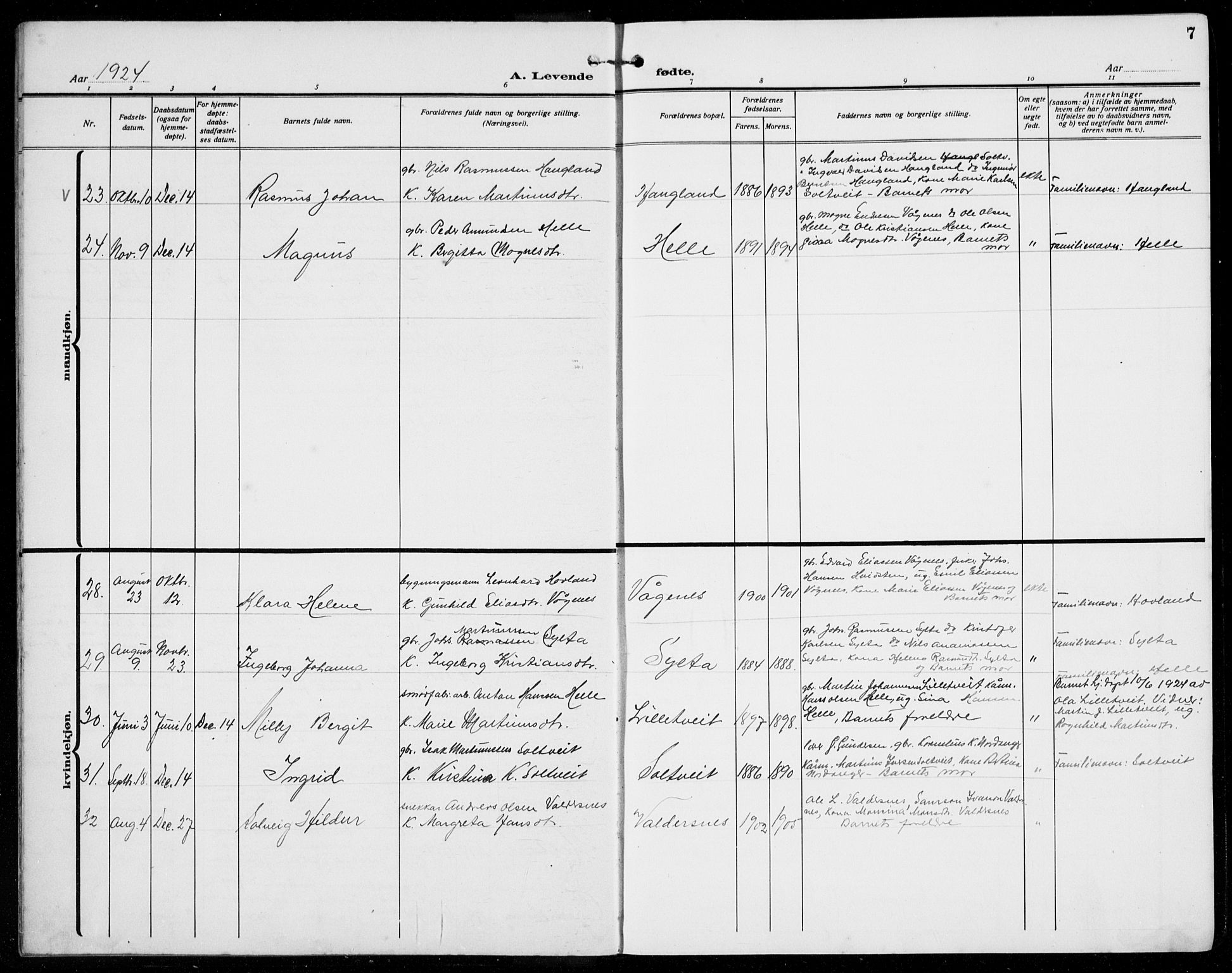 Manger sokneprestembete, AV/SAB-A-76801/H/Hab: Klokkerbok nr. B  5, 1922-1938, s. 7