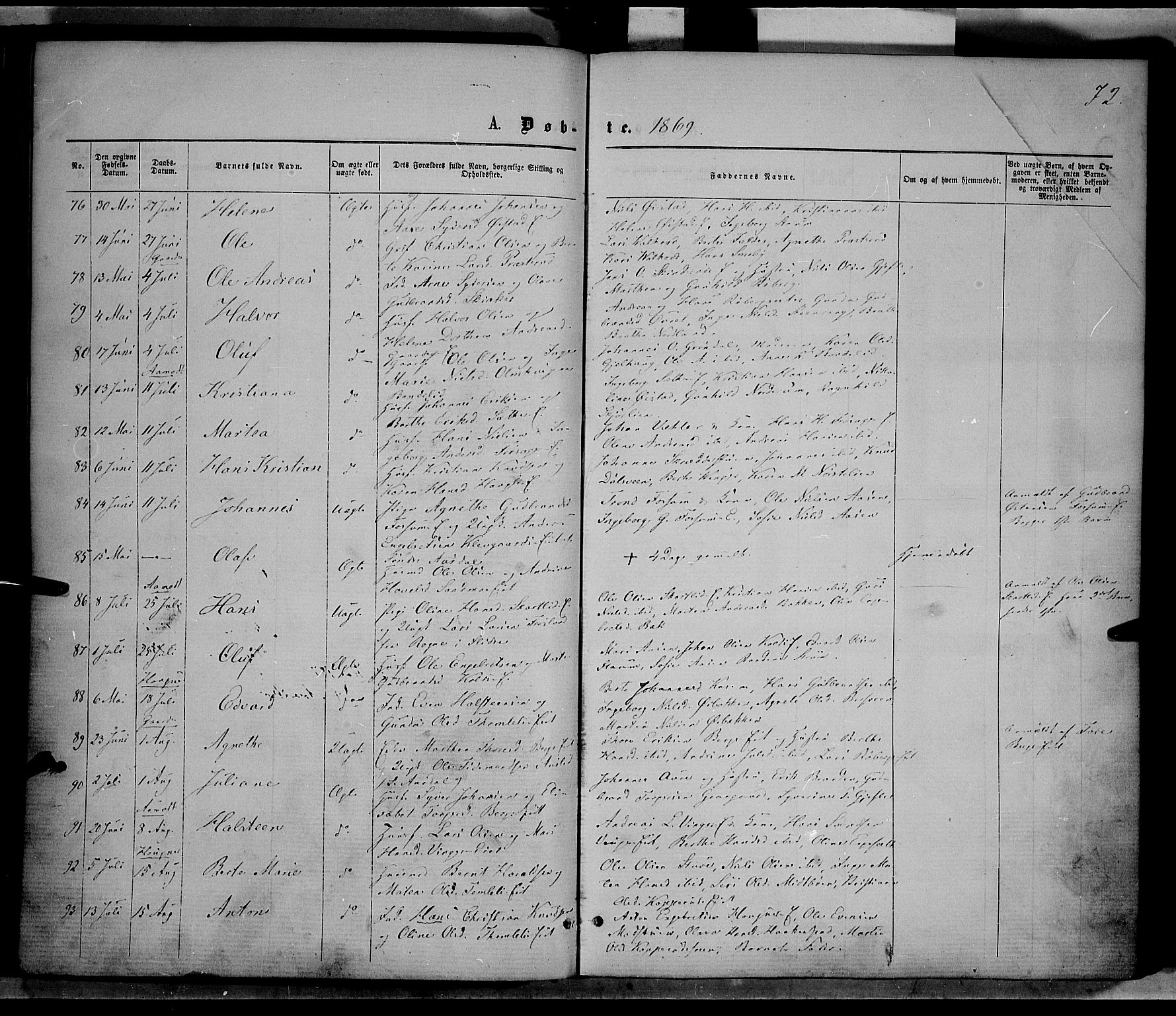 Nordre Land prestekontor, AV/SAH-PREST-124/H/Ha/Haa/L0001: Ministerialbok nr. 1, 1860-1871, s. 72