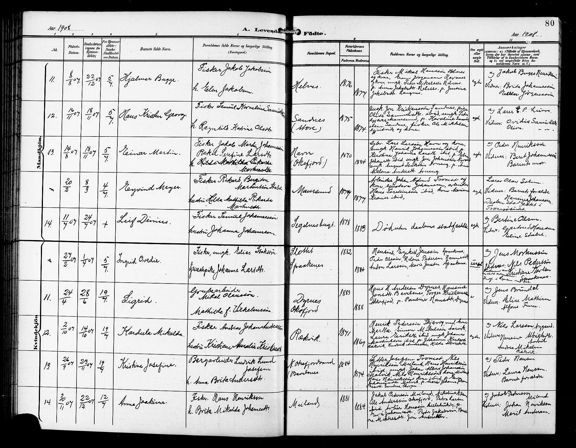 Skjervøy sokneprestkontor, AV/SATØ-S-1300/H/Ha/Hab/L0008klokker: Klokkerbok nr. 8, 1900-1910, s. 80