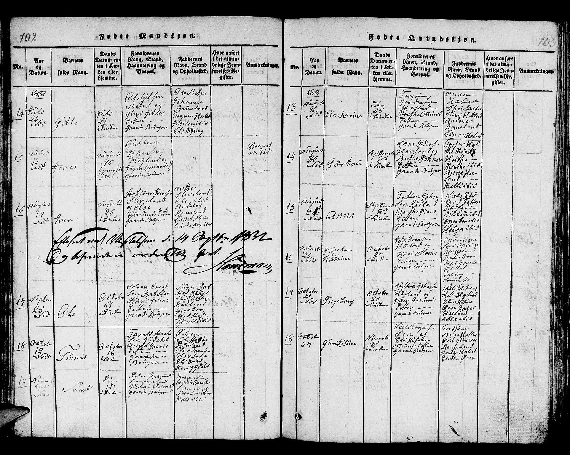 Helleland sokneprestkontor, AV/SAST-A-101810: Klokkerbok nr. B 1, 1815-1841, s. 102-103
