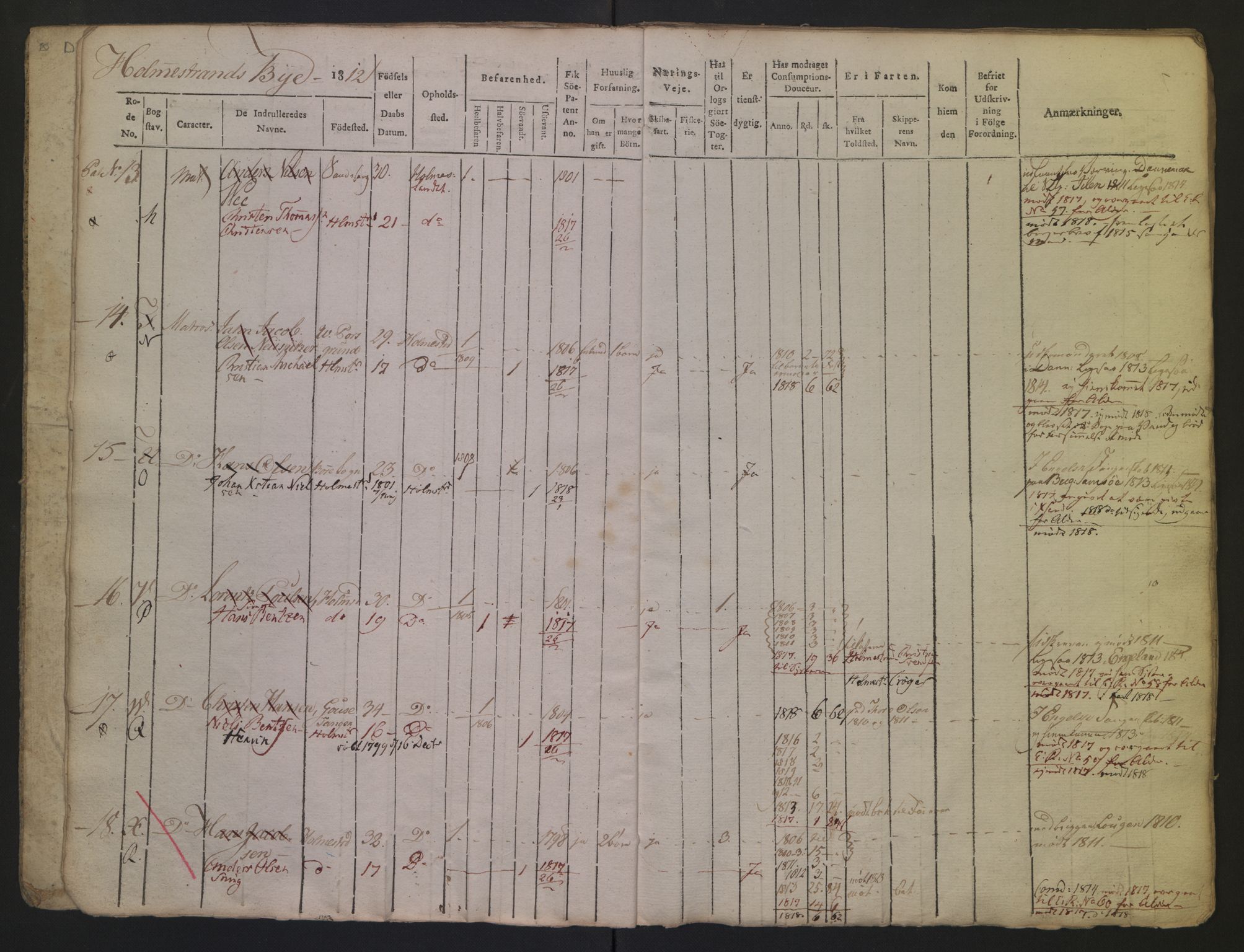 Holmestrand innrulleringskontor, AV/SAKO-A-1151/F/Fa/L0001/0002: Hovedrulle / Hovedrulle, 1812, s. 5