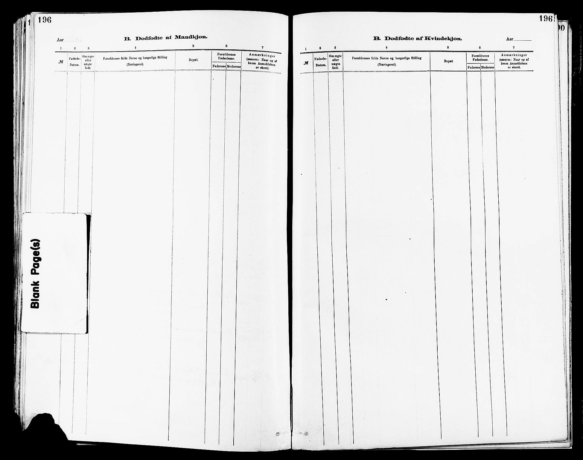 Avaldsnes sokneprestkontor, AV/SAST-A -101851/H/Ha/Haa/L0014: Ministerialbok nr. A 14, 1880-1889, s. 196