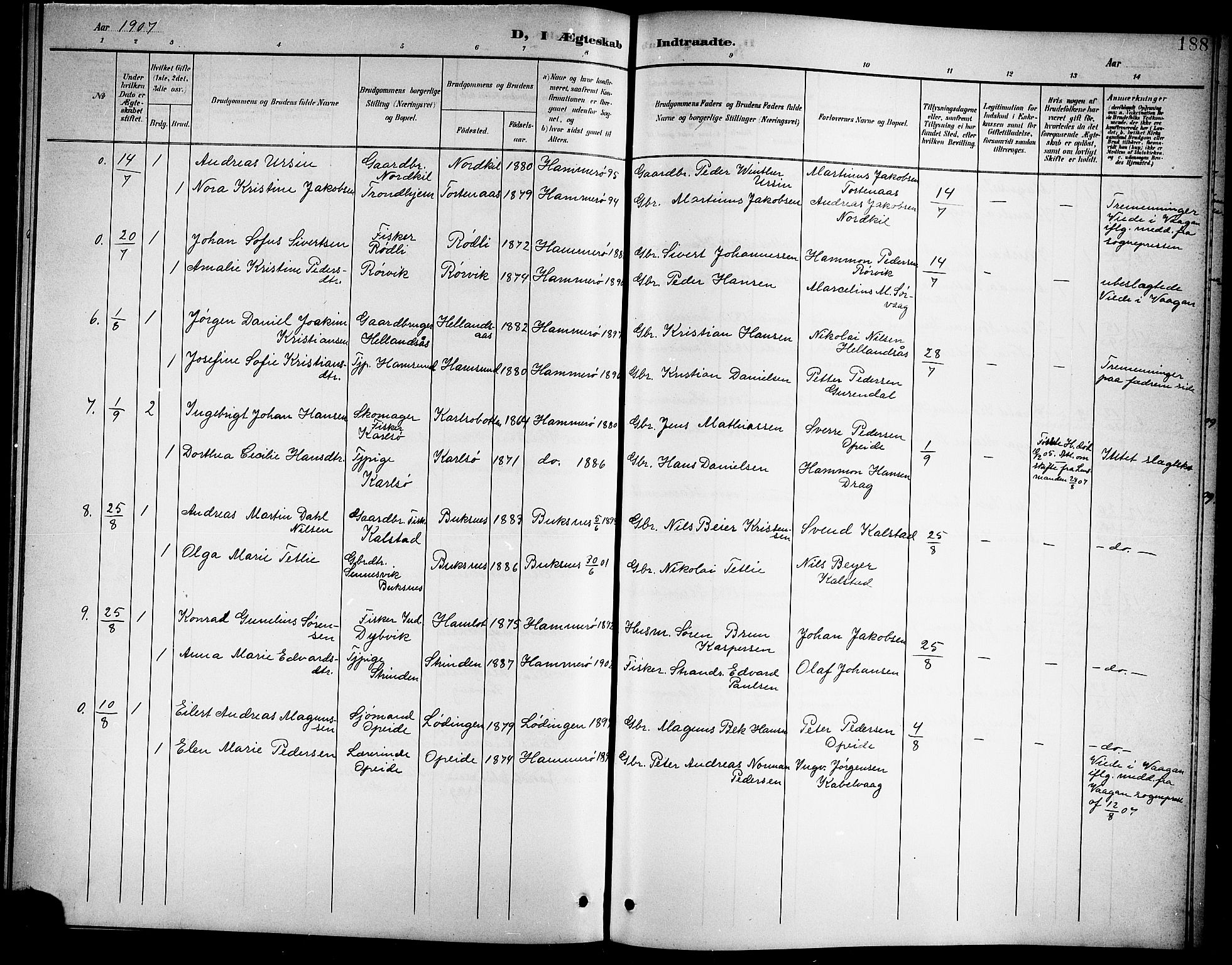 Ministerialprotokoller, klokkerbøker og fødselsregistre - Nordland, AV/SAT-A-1459/859/L0860: Klokkerbok nr. 859C06, 1899-1909, s. 188